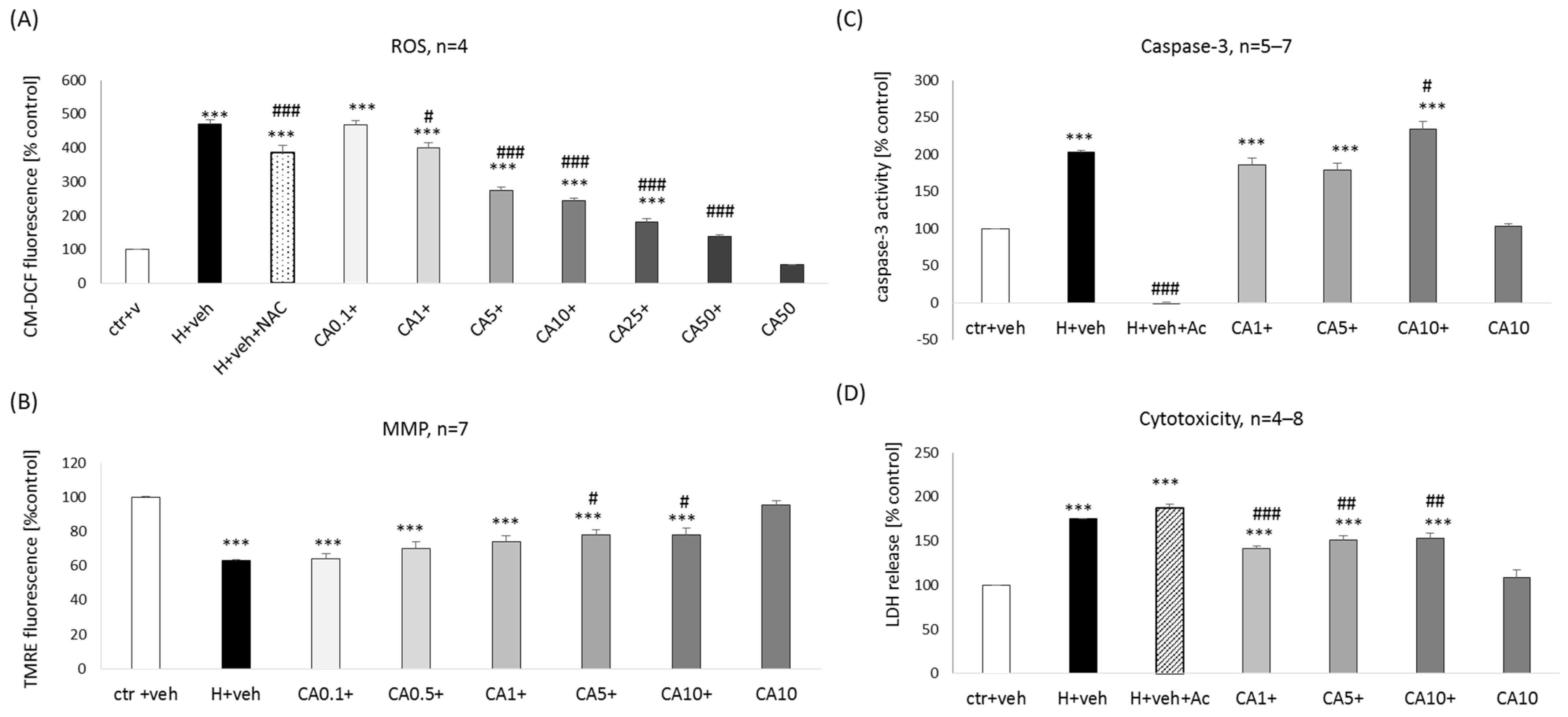 Molecules 29 00119 g006 Molecules 29 00119 g006