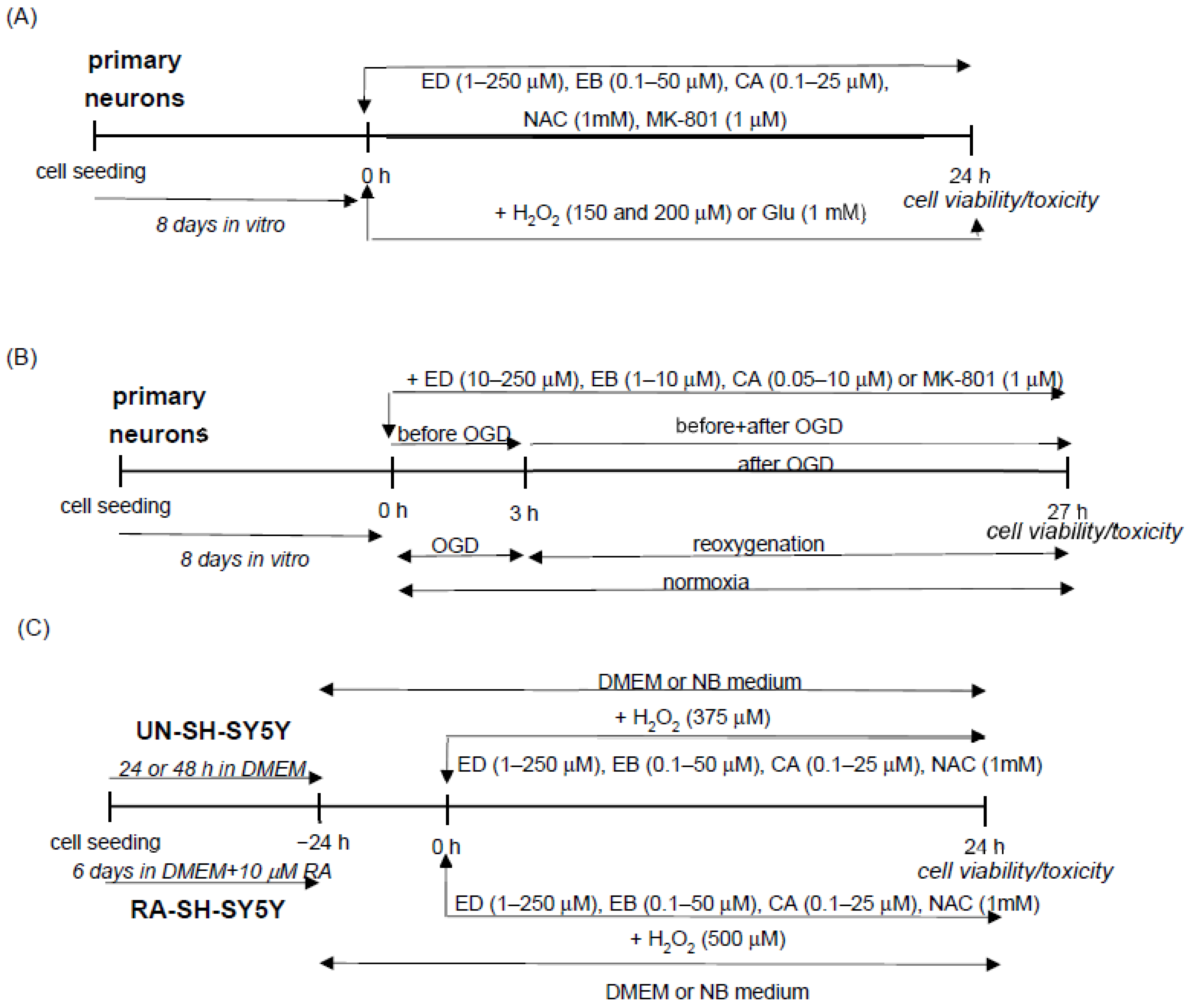 Molecules 29 00119 g010 Molecules 29 00119 g010