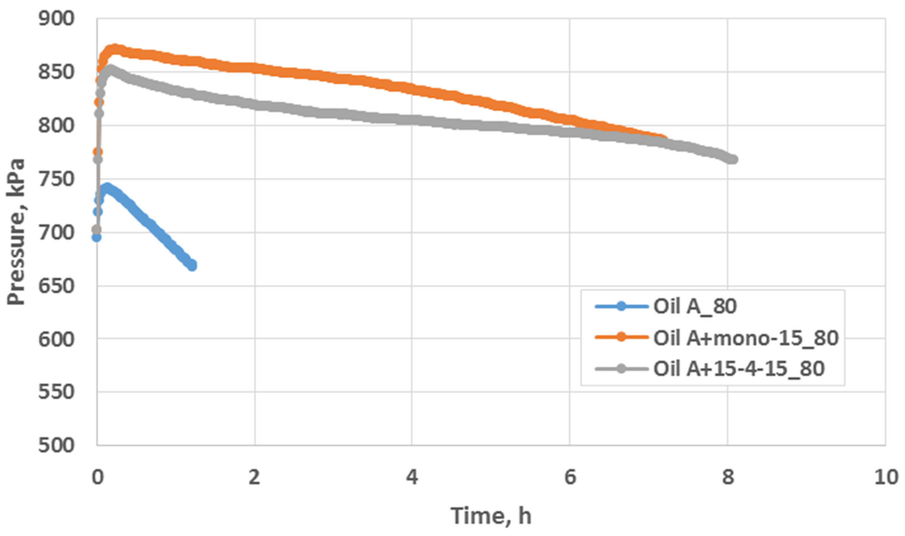 Molecules 29 00122 g013