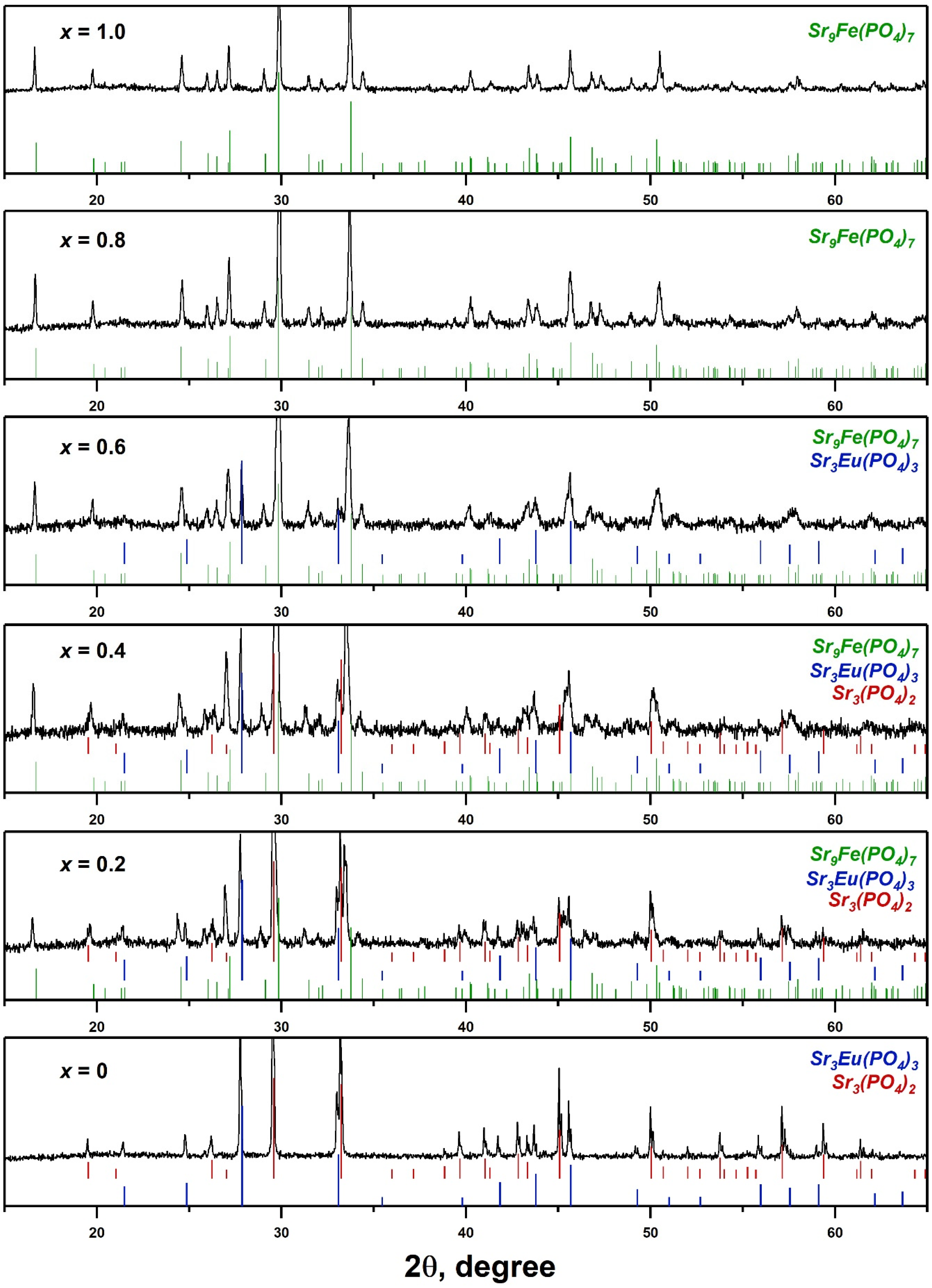 Molecules 29 00124 g001
