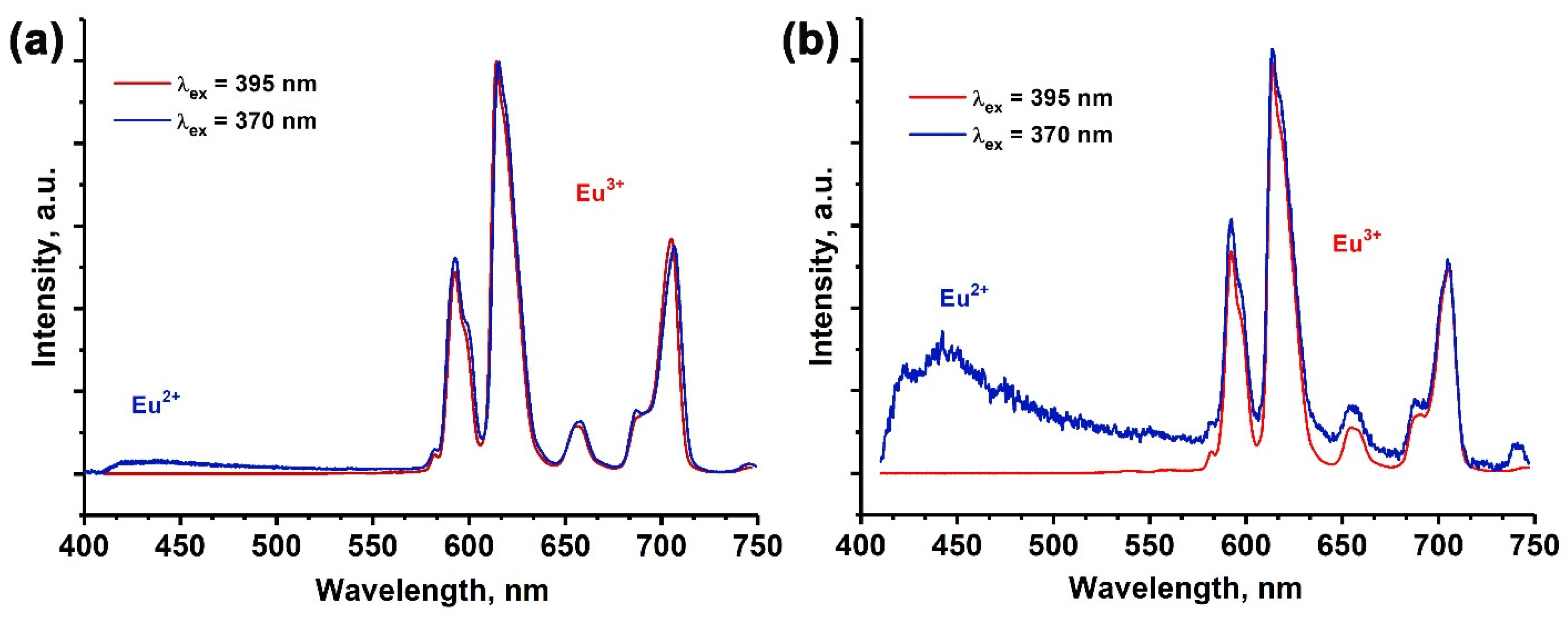 Molecules 29 00124 g009