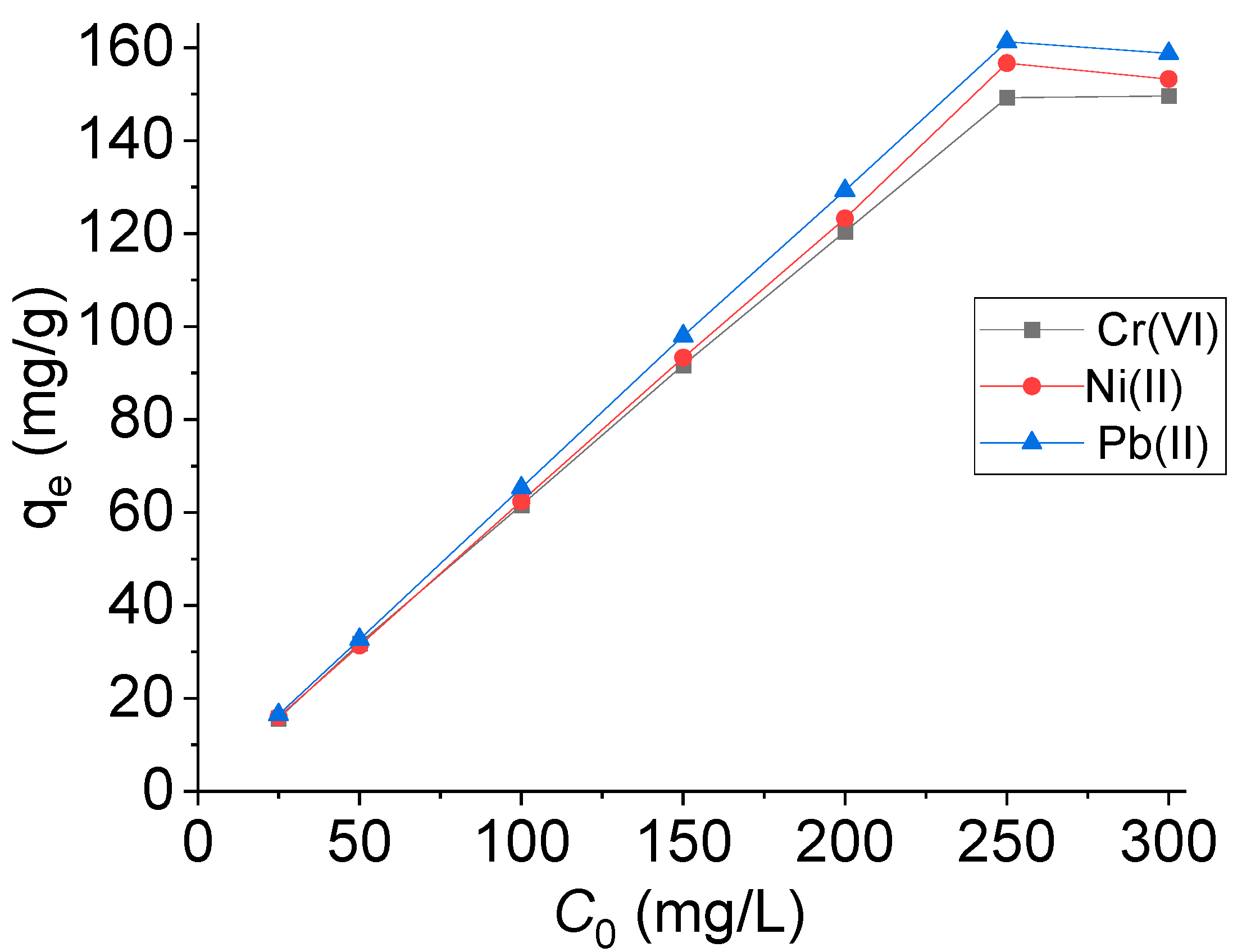 Molecules 29 00125 g008