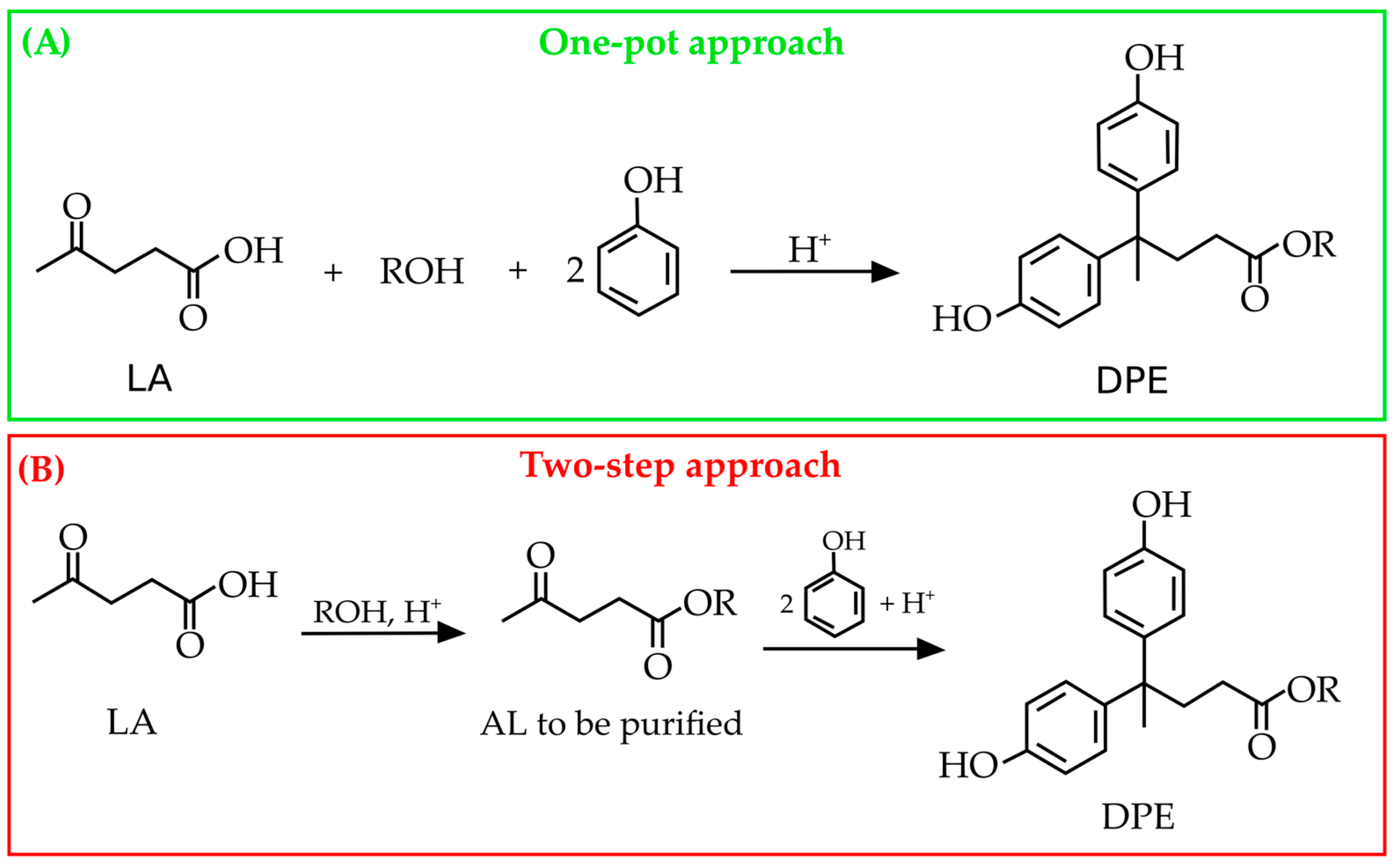 Molecules 29 00126 g004