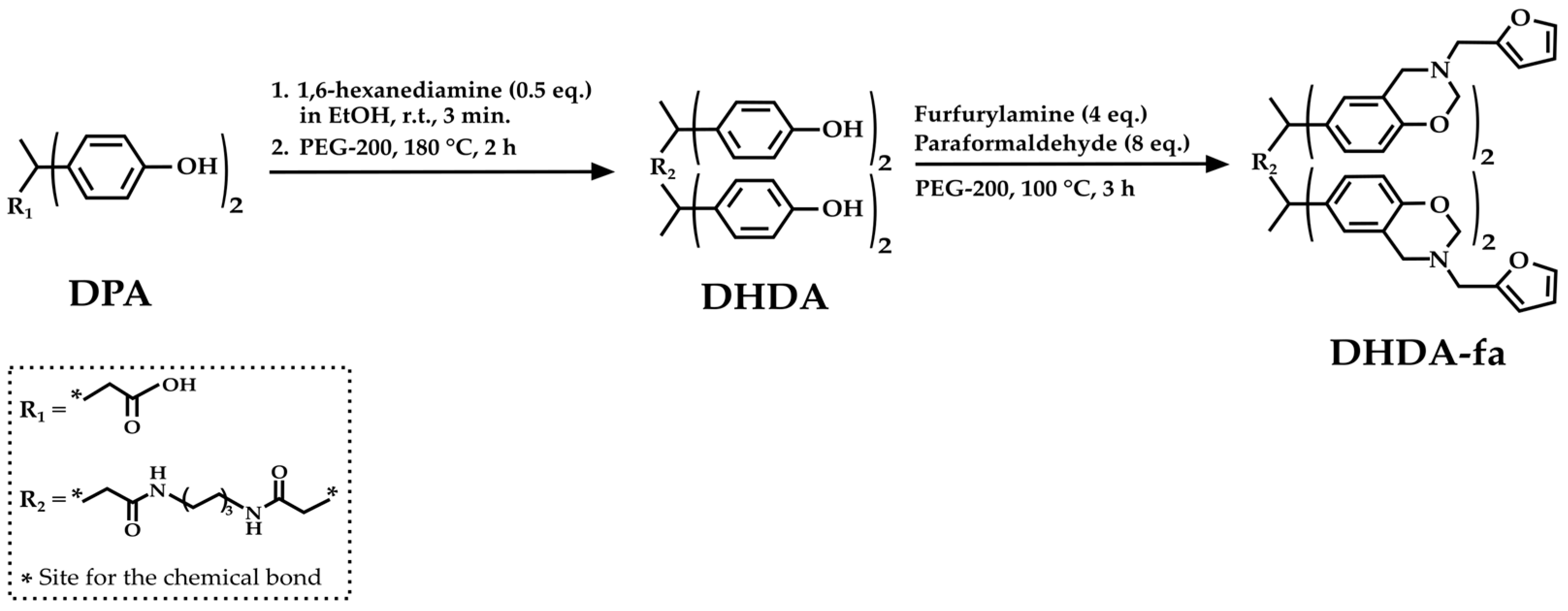 Molecules 29 00126 g007