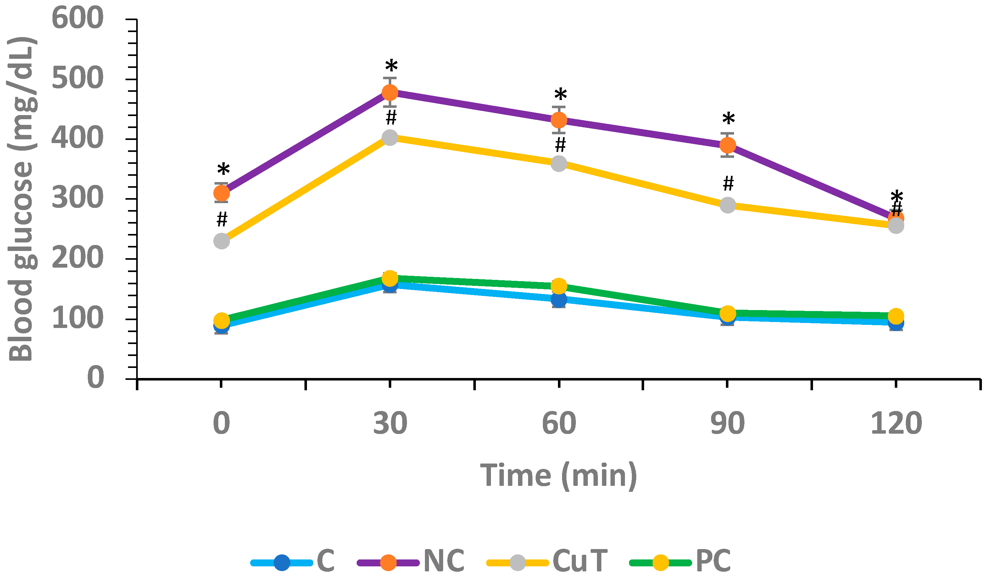 Molecules 29 00128 g002