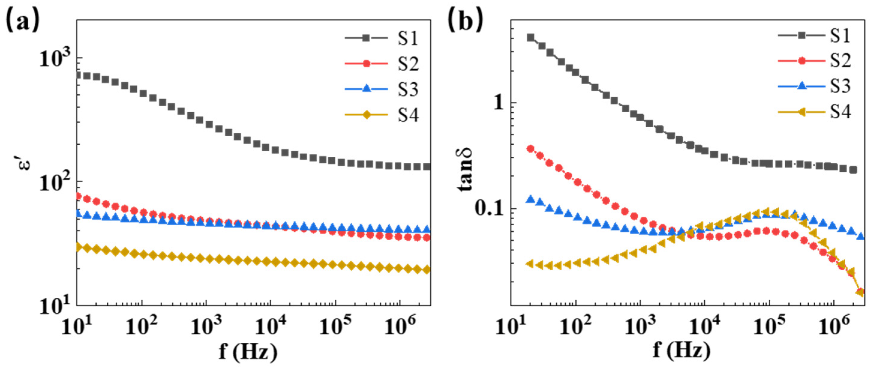 Molecules 29 00129 g005