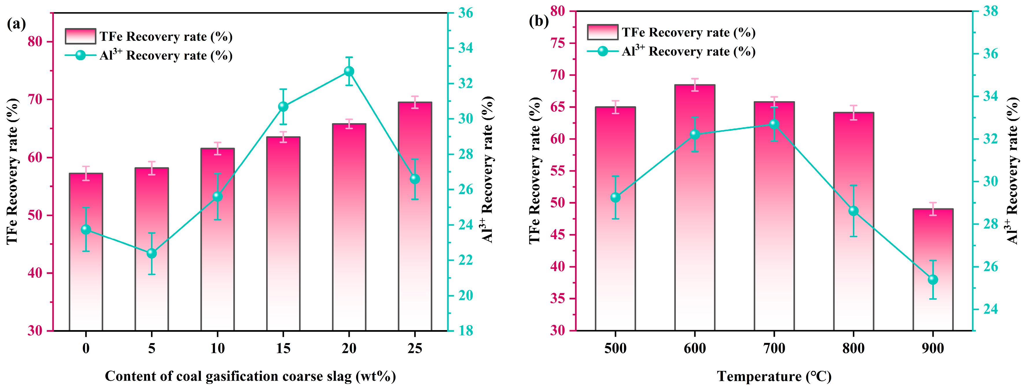Molecules 29 00130 g001
