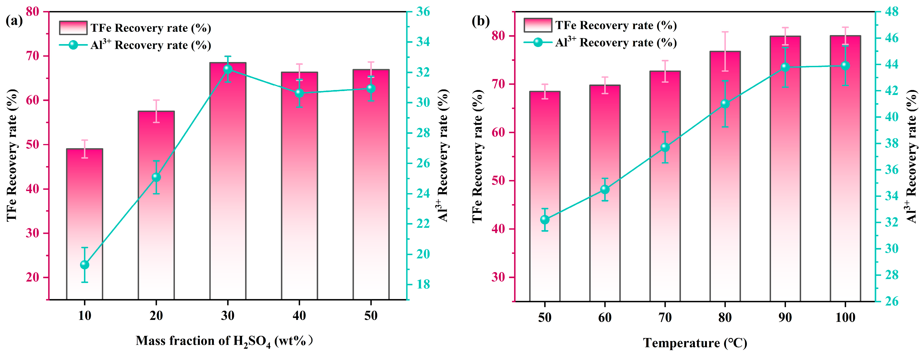 Molecules 29 00130 g008