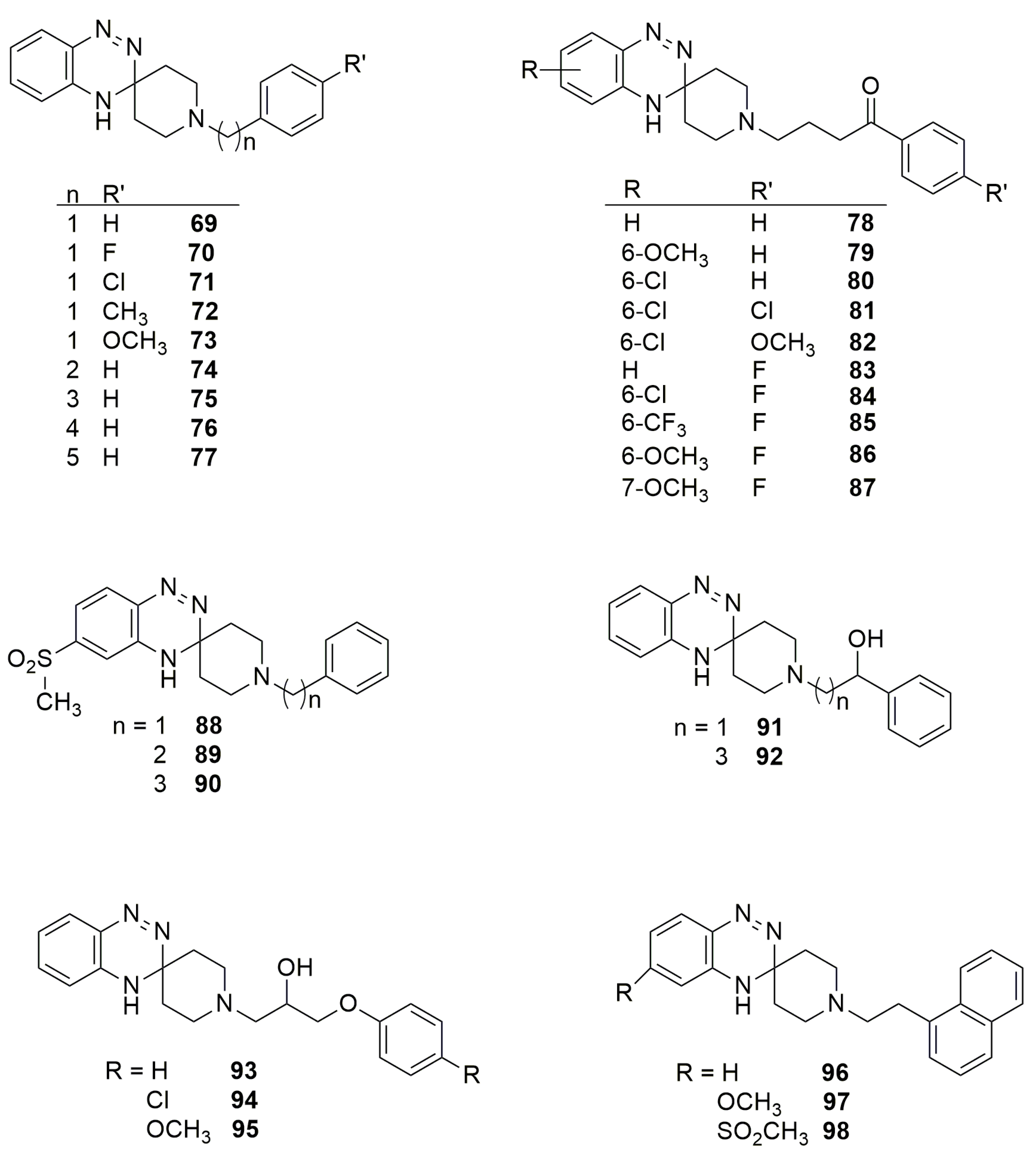Molecules 29 00132 g007