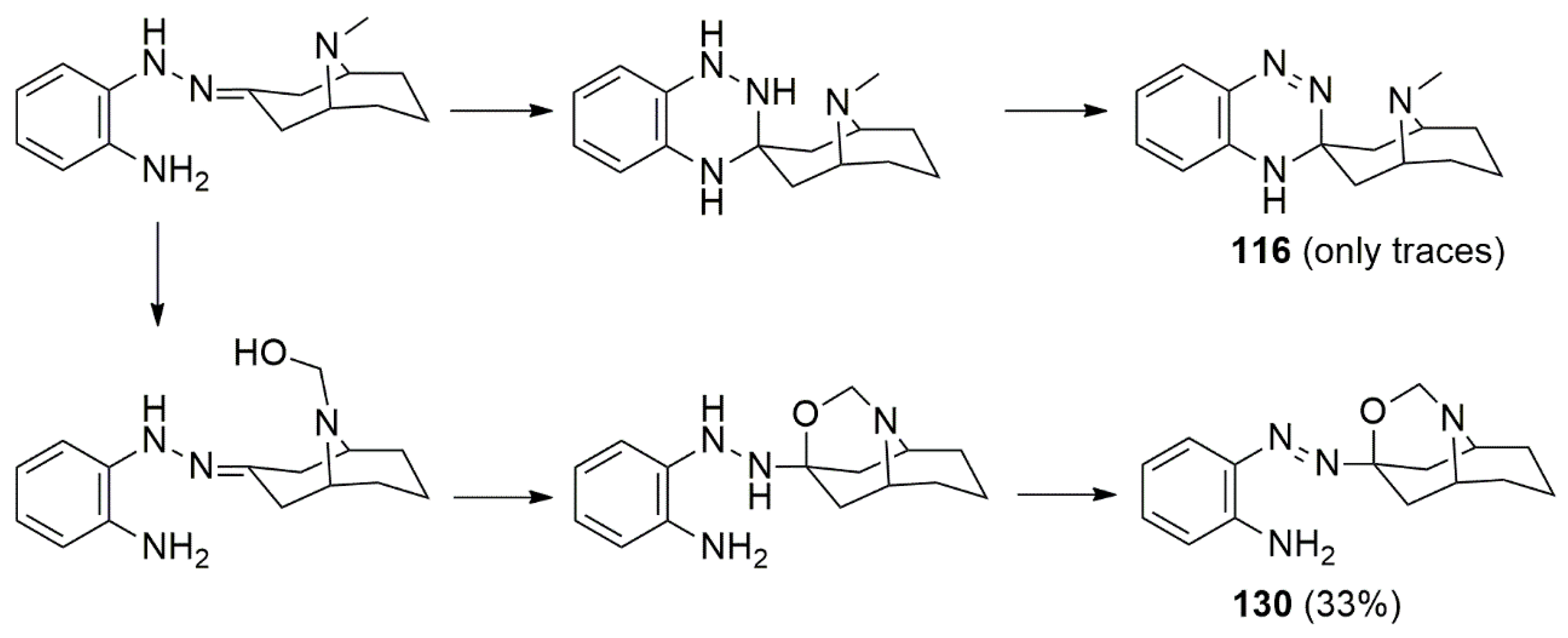 Molecules 29 00132 sch010
