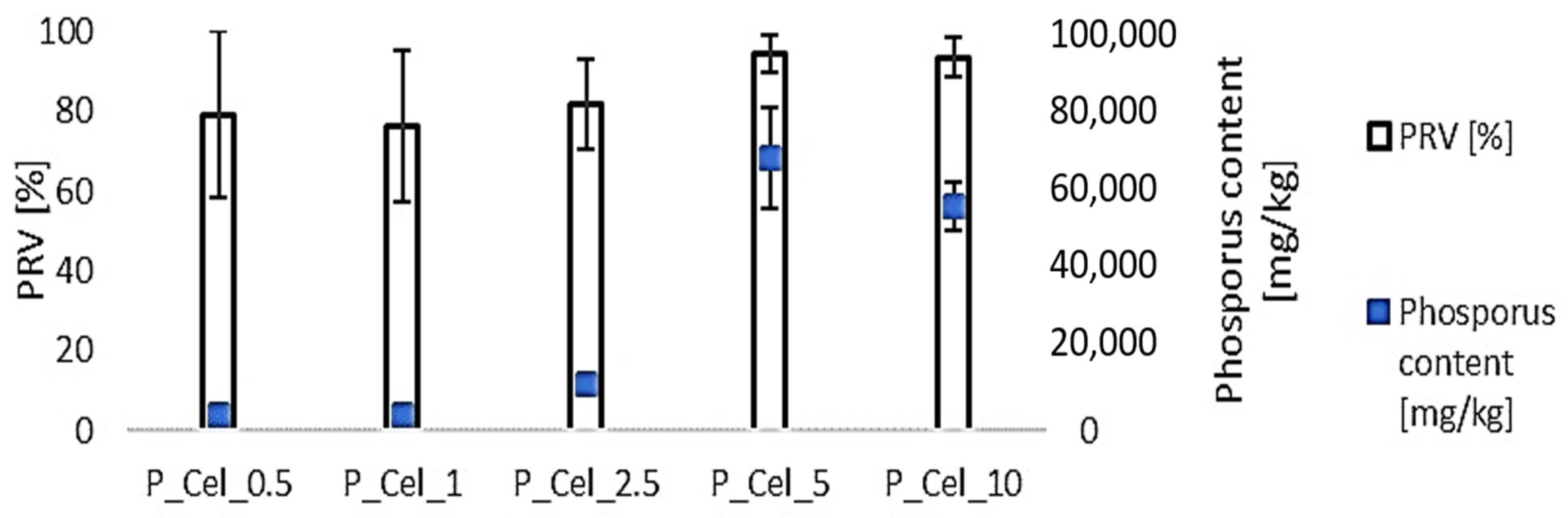 Molecules 29 00133 g001