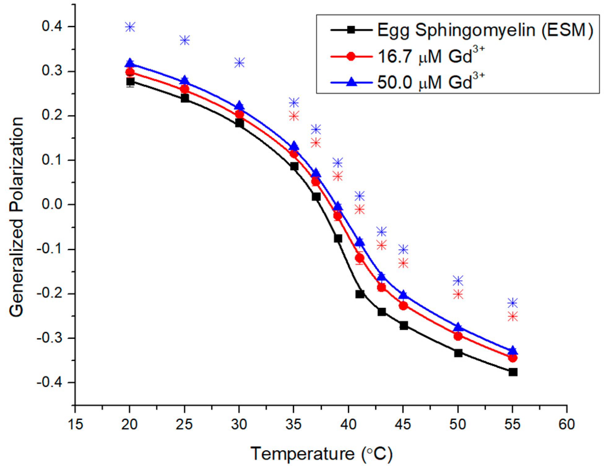Molecules 29 00135 g005 Molecules 29 00135 g005