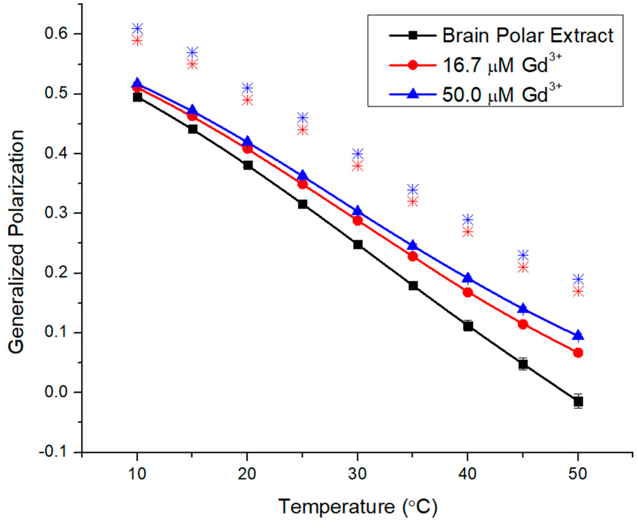 Molecules 29 00135 g006 Molecules 29 00135 g006