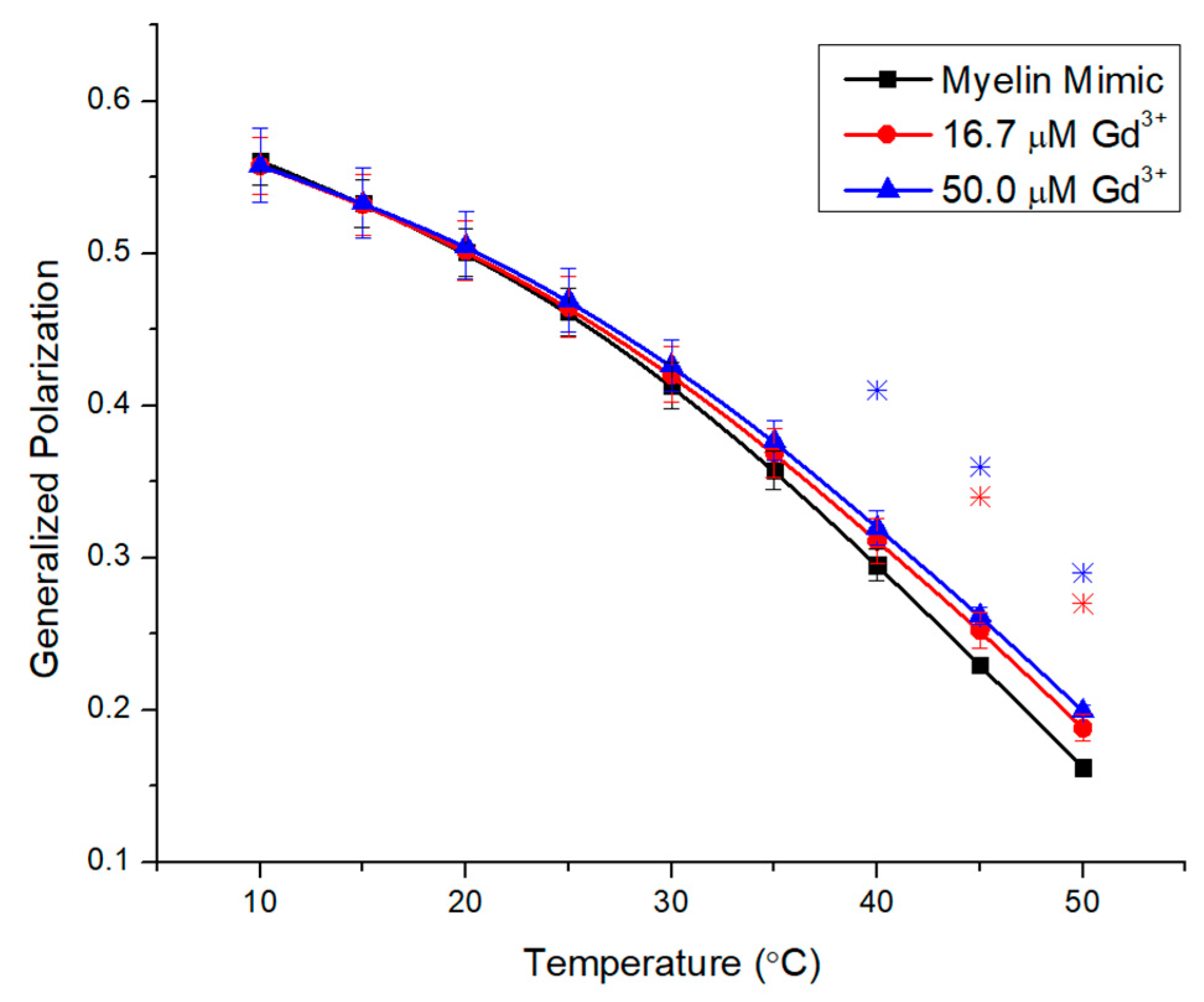 Molecules 29 00135 g007 Molecules 29 00135 g007