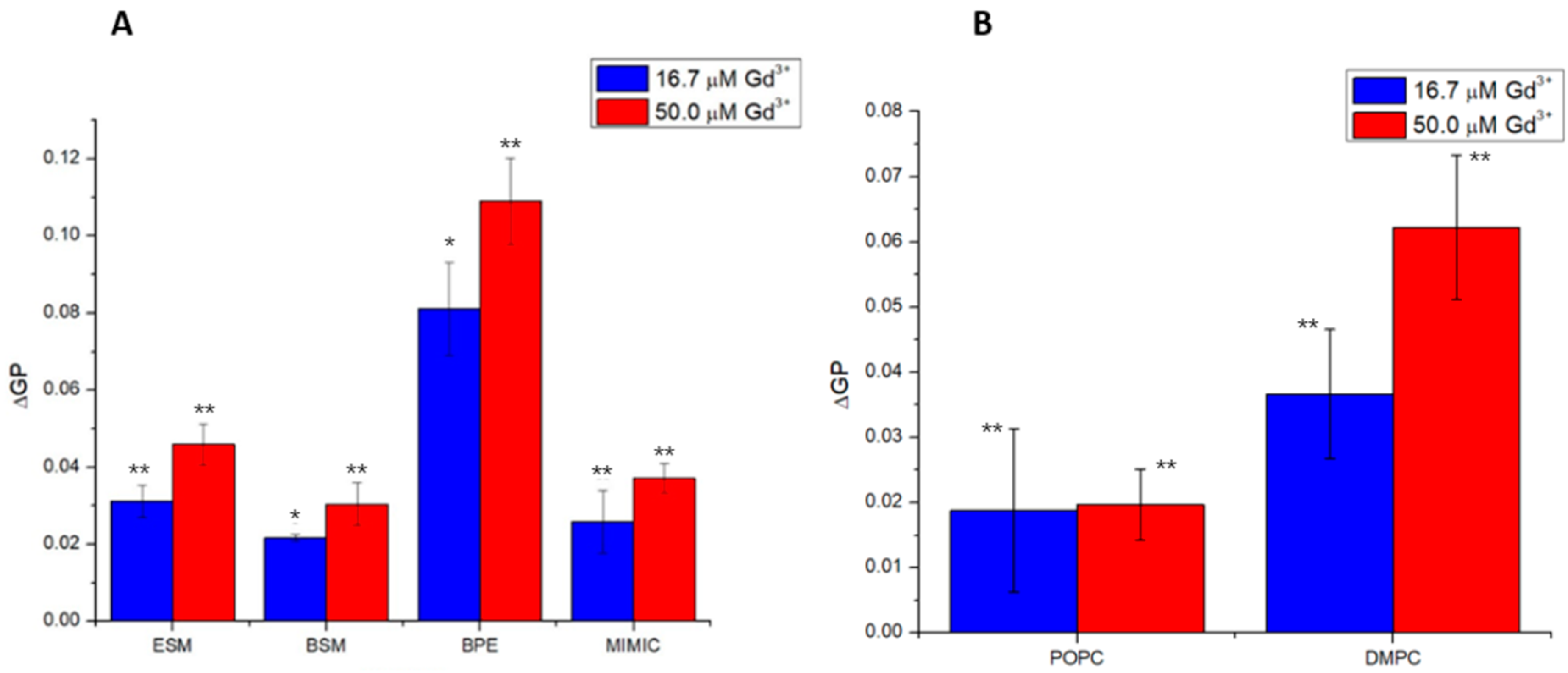 Molecules 29 00135 g008 Molecules 29 00135 g008