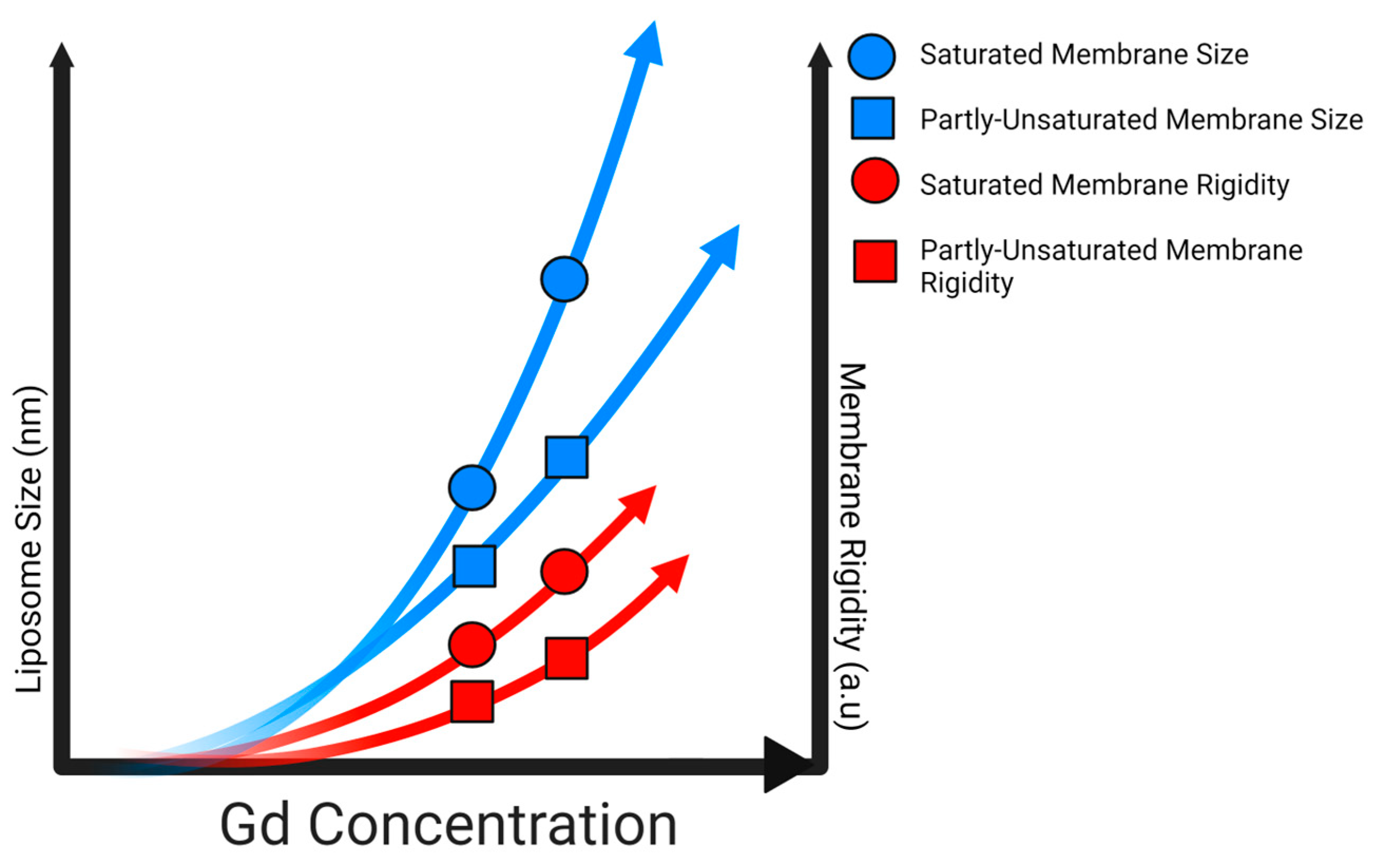 Molecules 29 00135 g009 Molecules 29 00135 g009