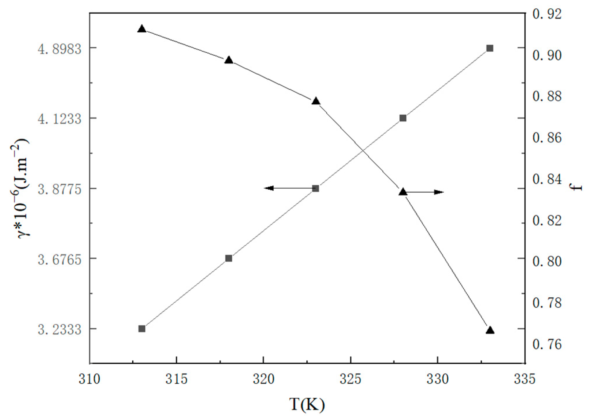 Molecules 29 00141 g009