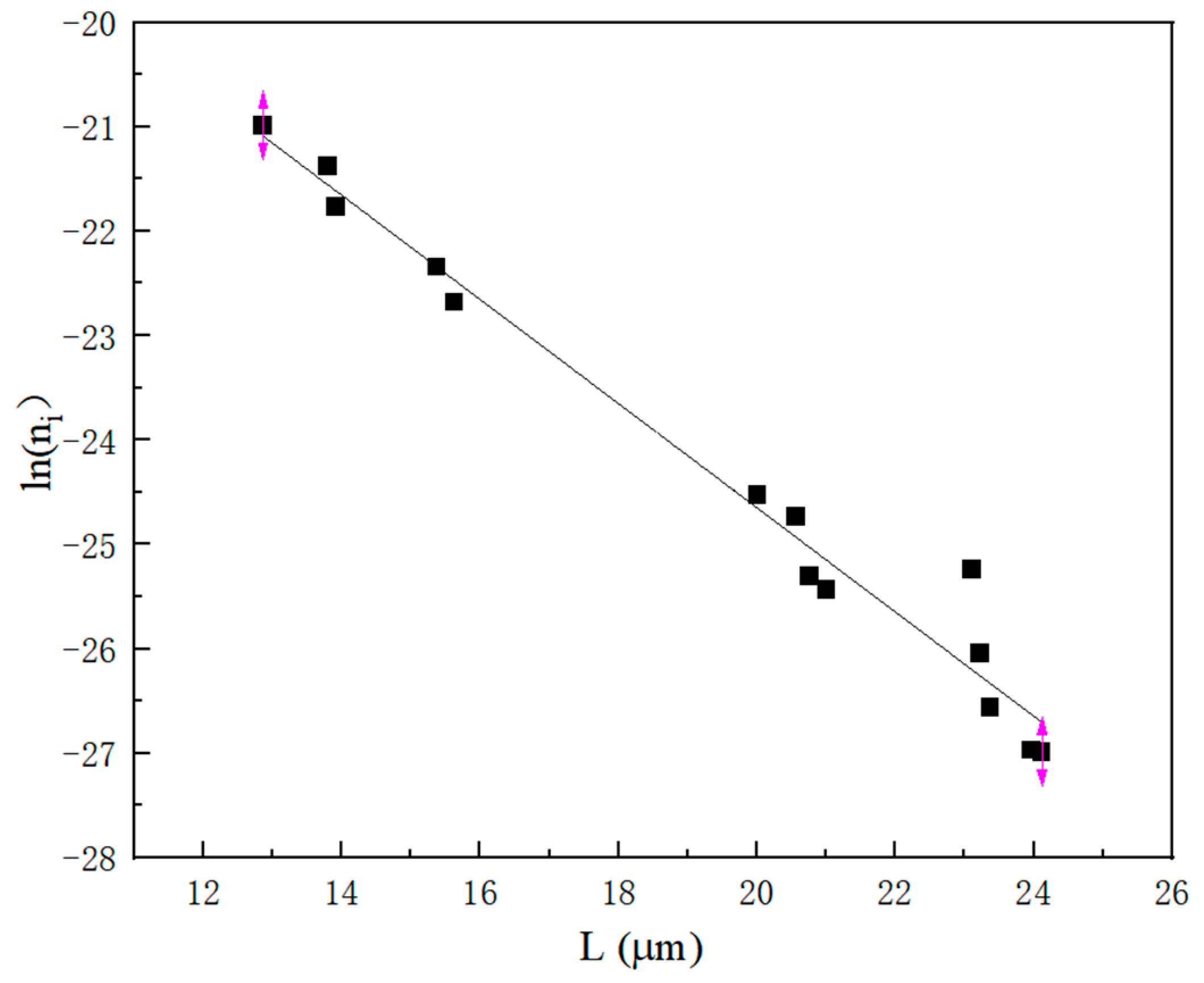 Molecules 29 00141 g010