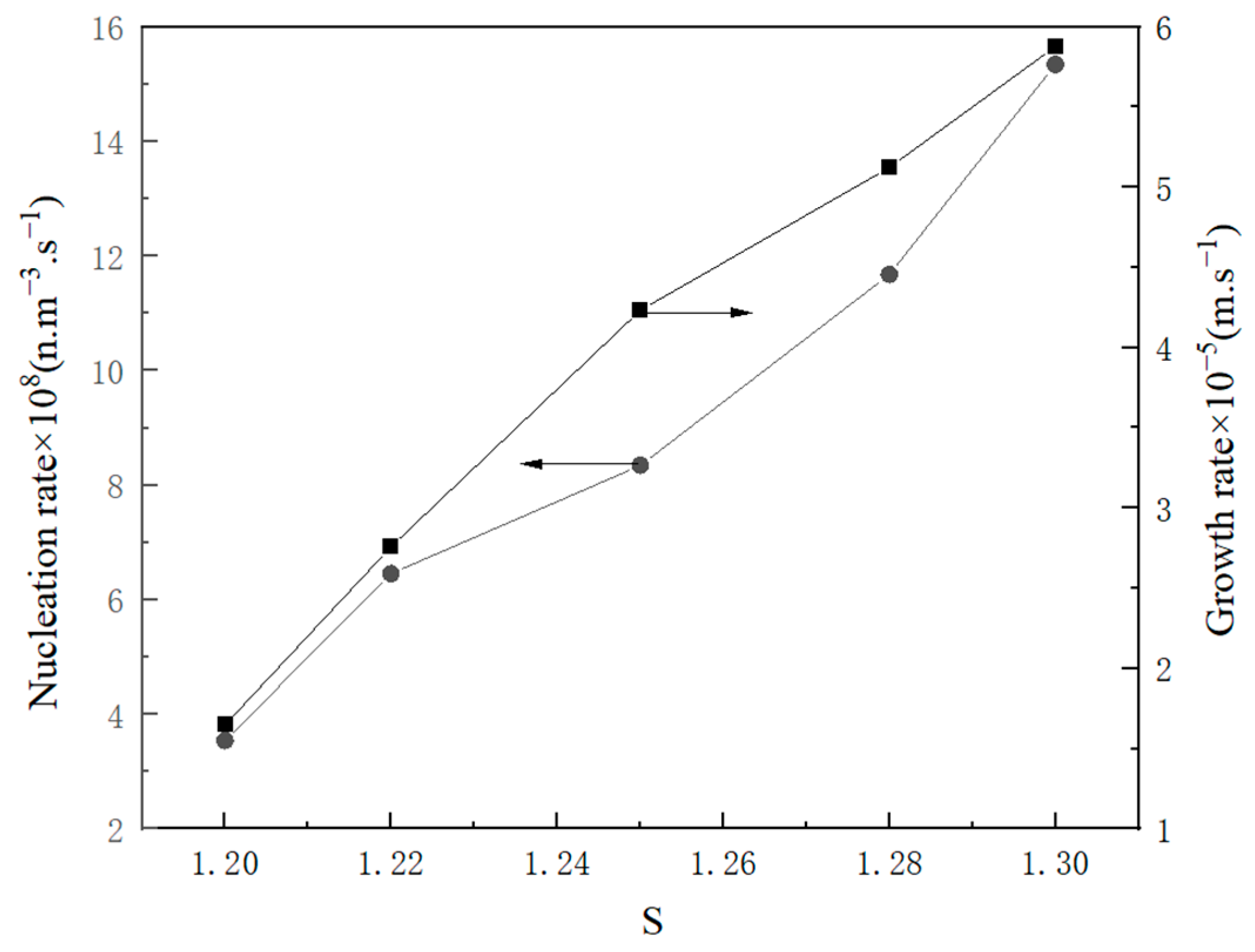 Molecules 29 00141 g012