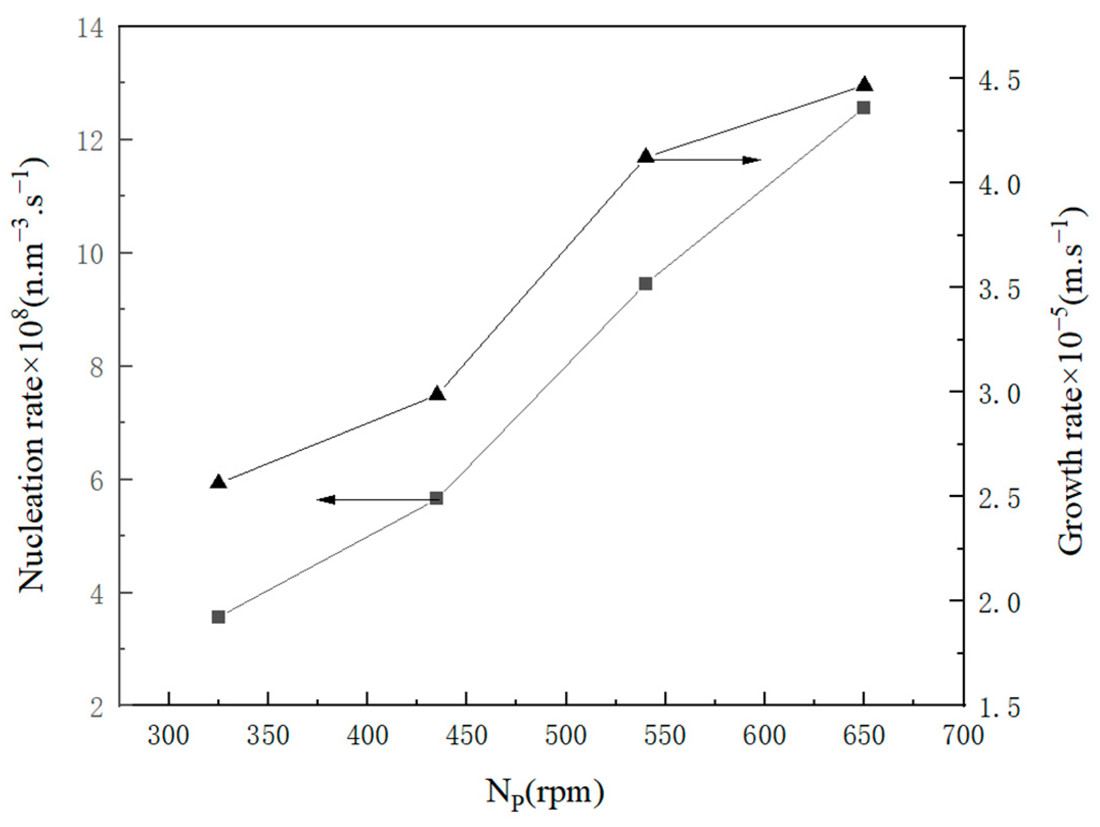 Molecules 29 00141 g013
