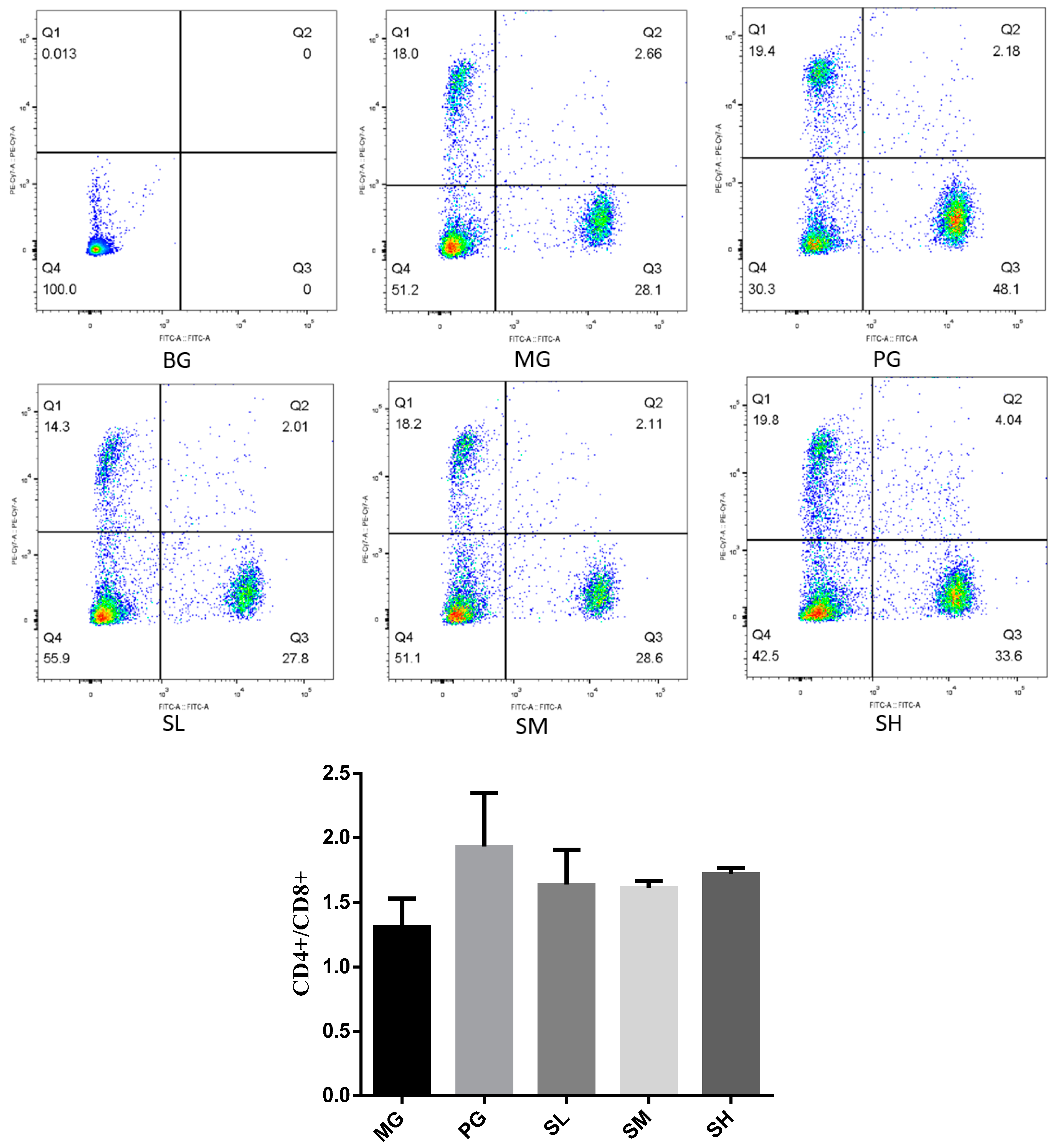 Molecules 29 00143 g008 Molecules 29 00143 g008
