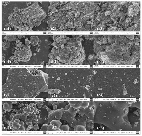 Photocatalytic Degradation of Gaseous Benzene Using Cu/Fe-Doped