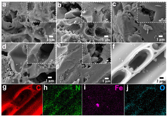 ※niko Fe2O3 Embedded in N-Doped Porous Carbon Derived from Hemin