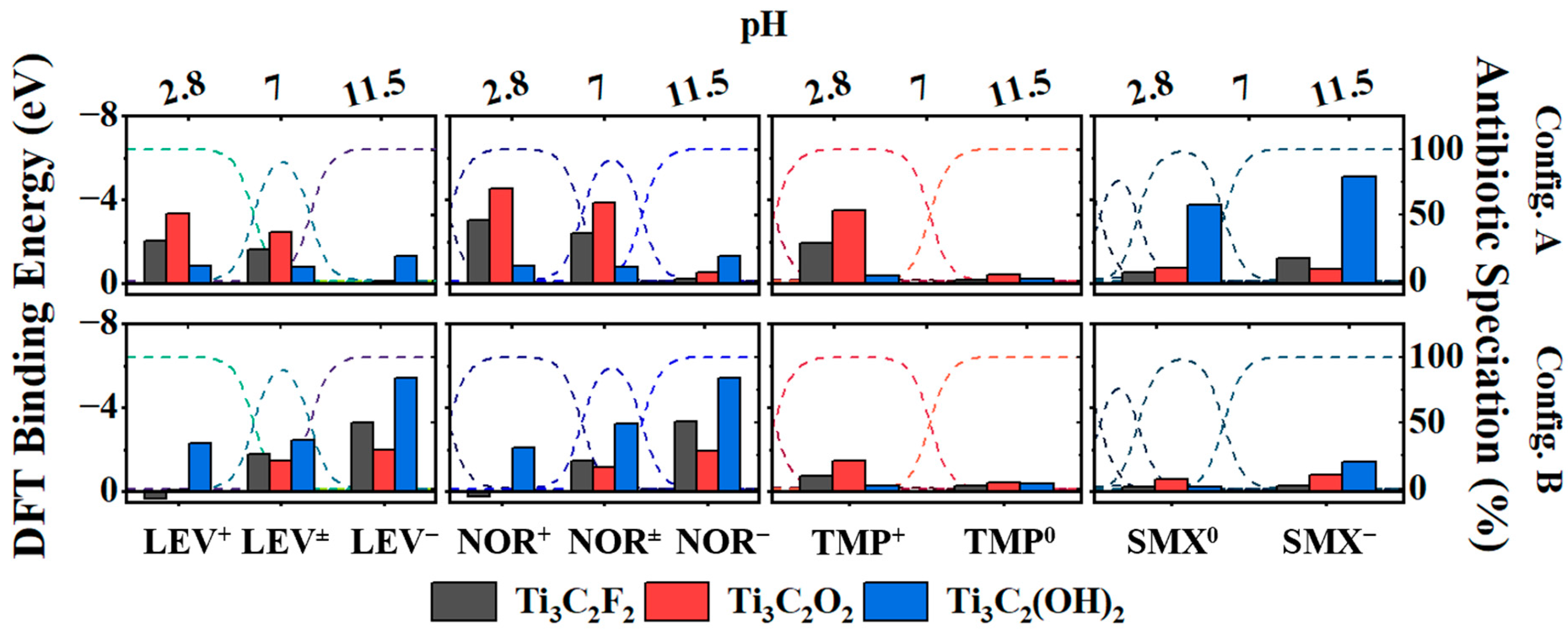 Molecules 29 00148 g004