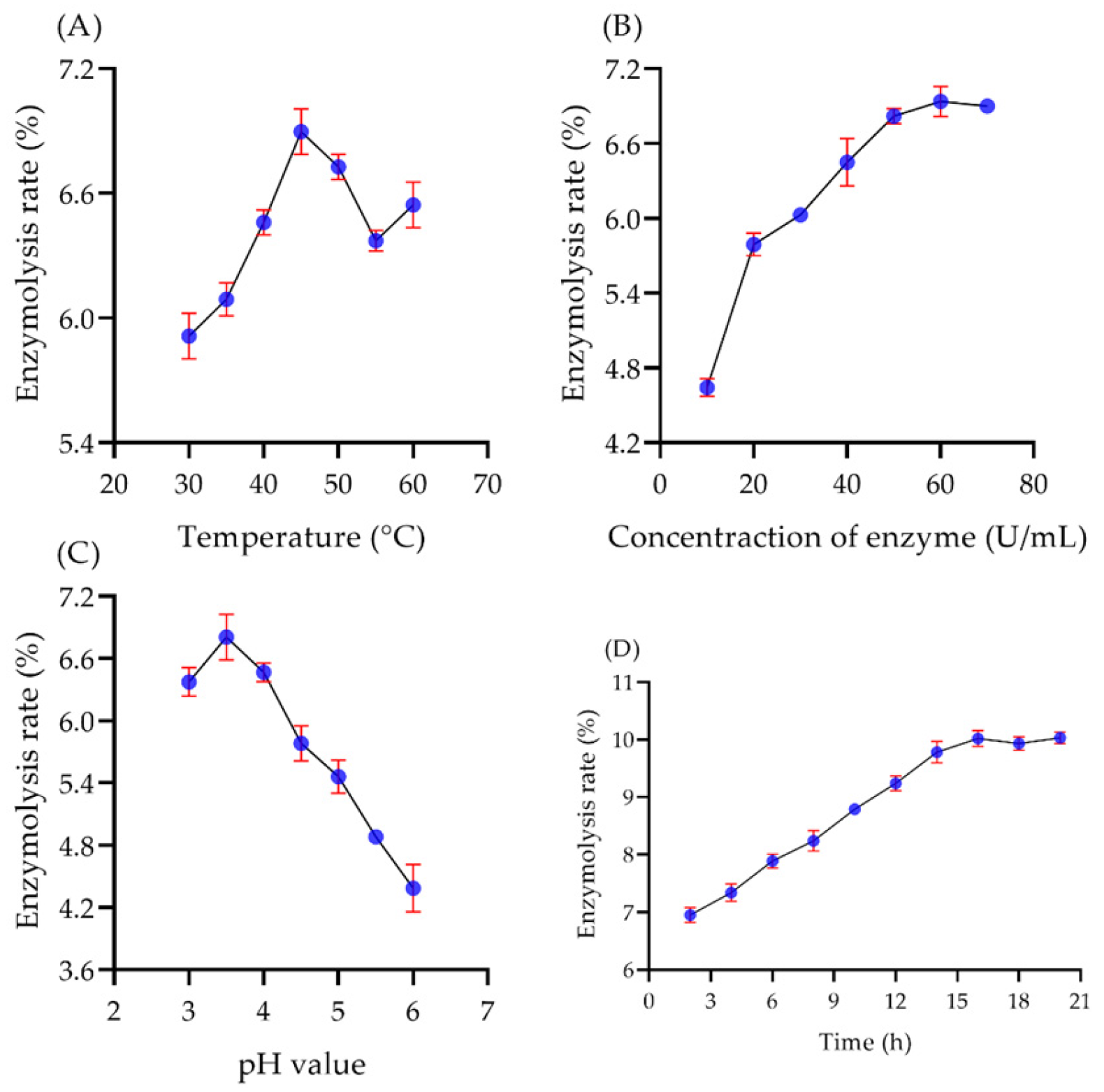 Molecules 29 00150 g004 Molecules 29 00150 g004