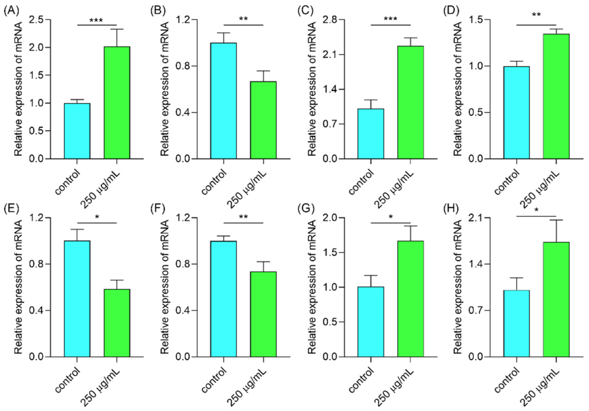 Molecules 29 00150 g010 Molecules 29 00150 g010