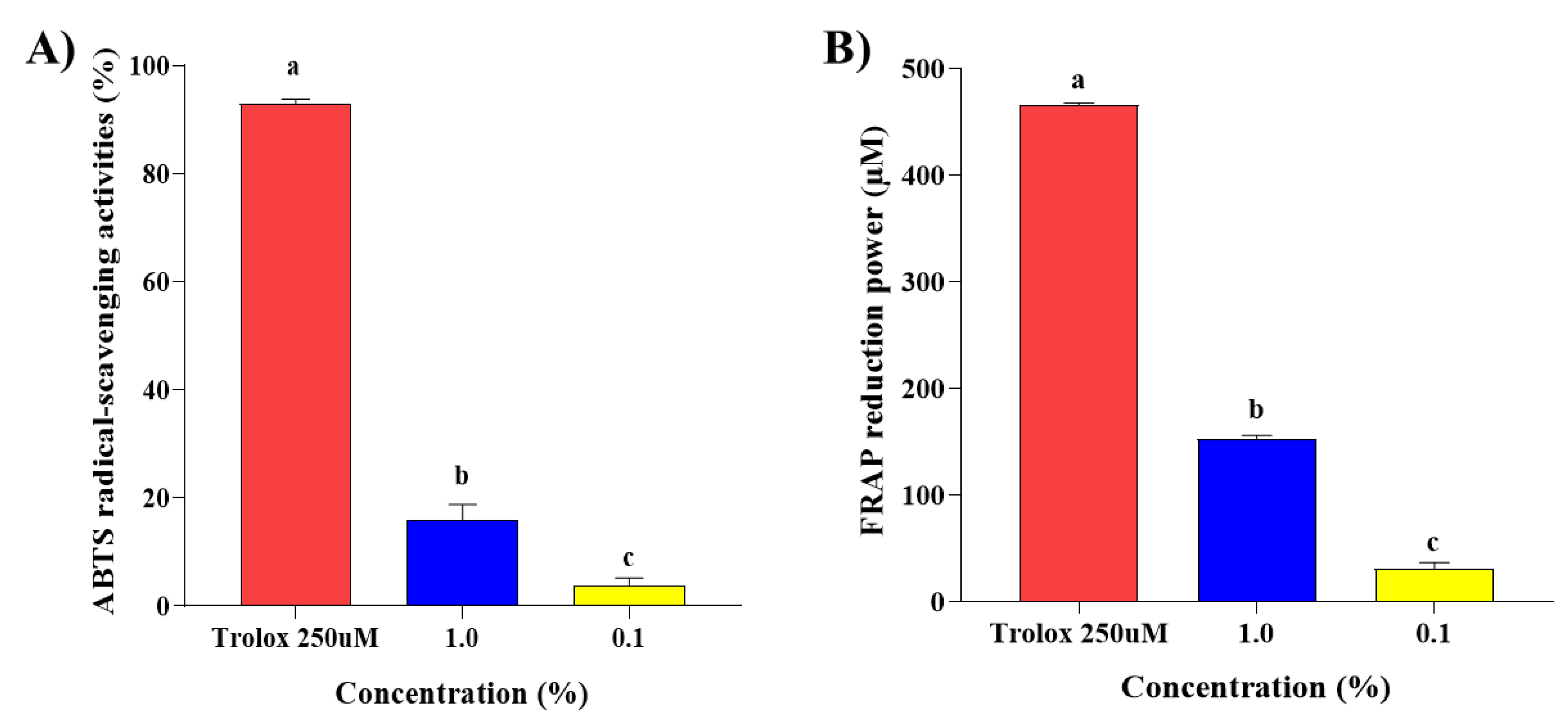 Molecules 29 00165 g001