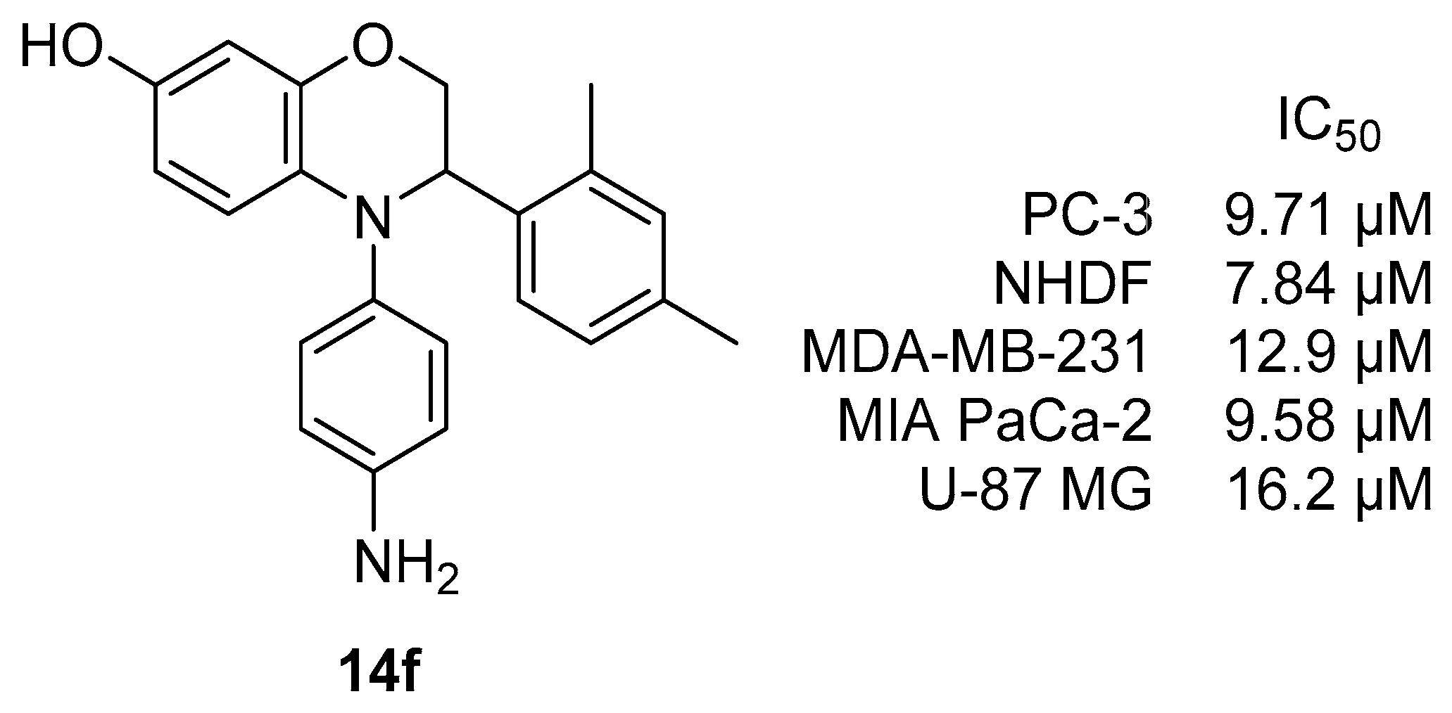 Molecules 29 00166 g003