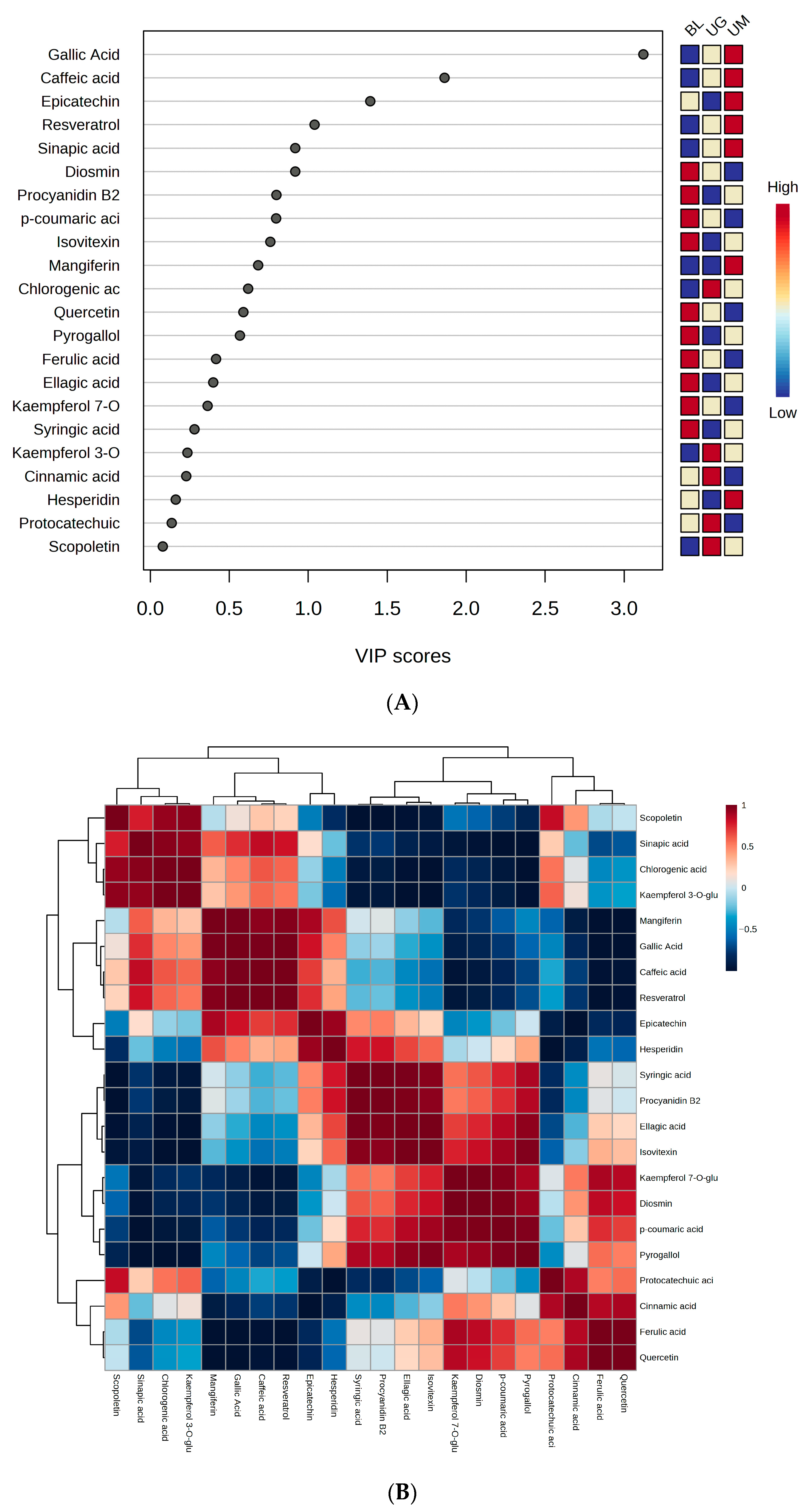 Molecules 29 00167 g004a