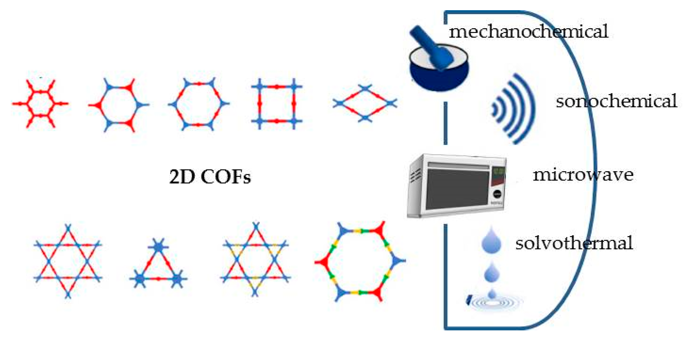 Molecules 29 00172 g004