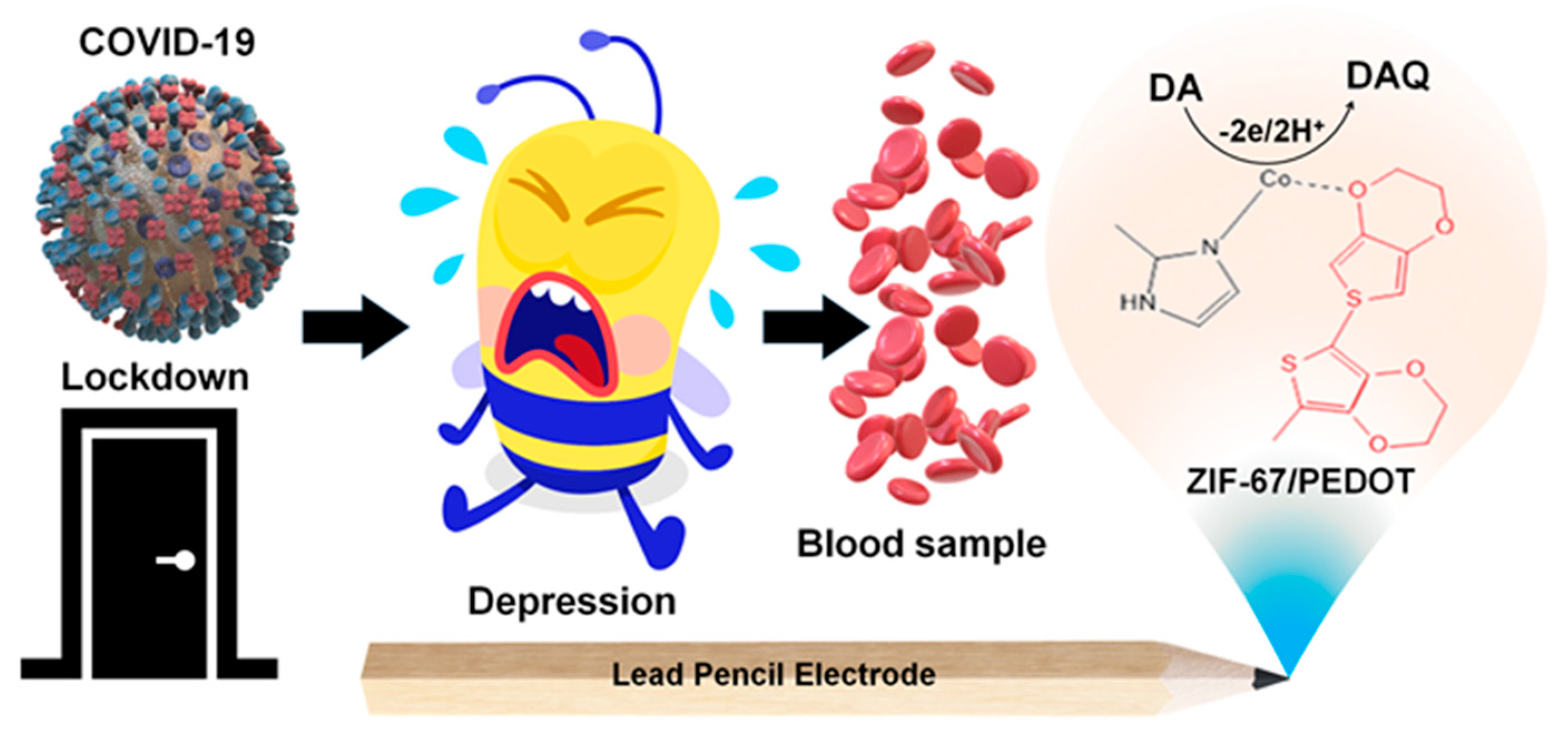 Molecules 29 00172 g009