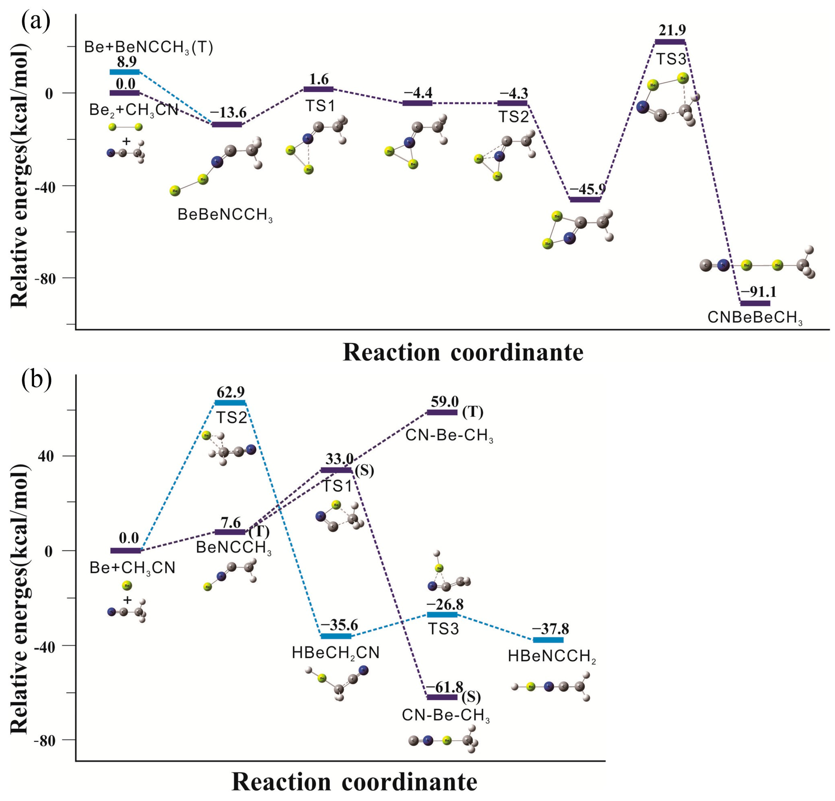 Molecules 29 00177 g006