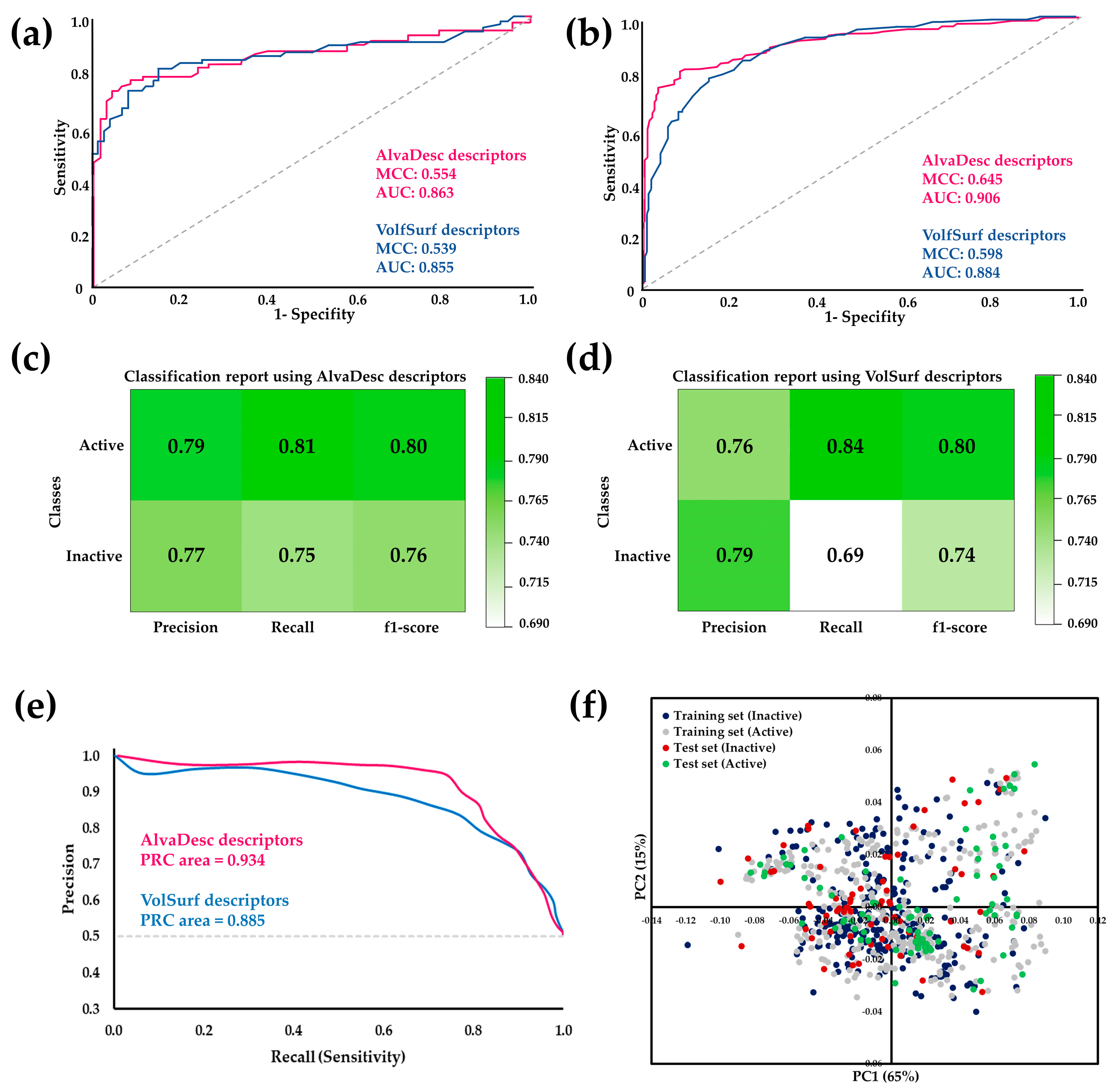 Molecules 29 00179 g001