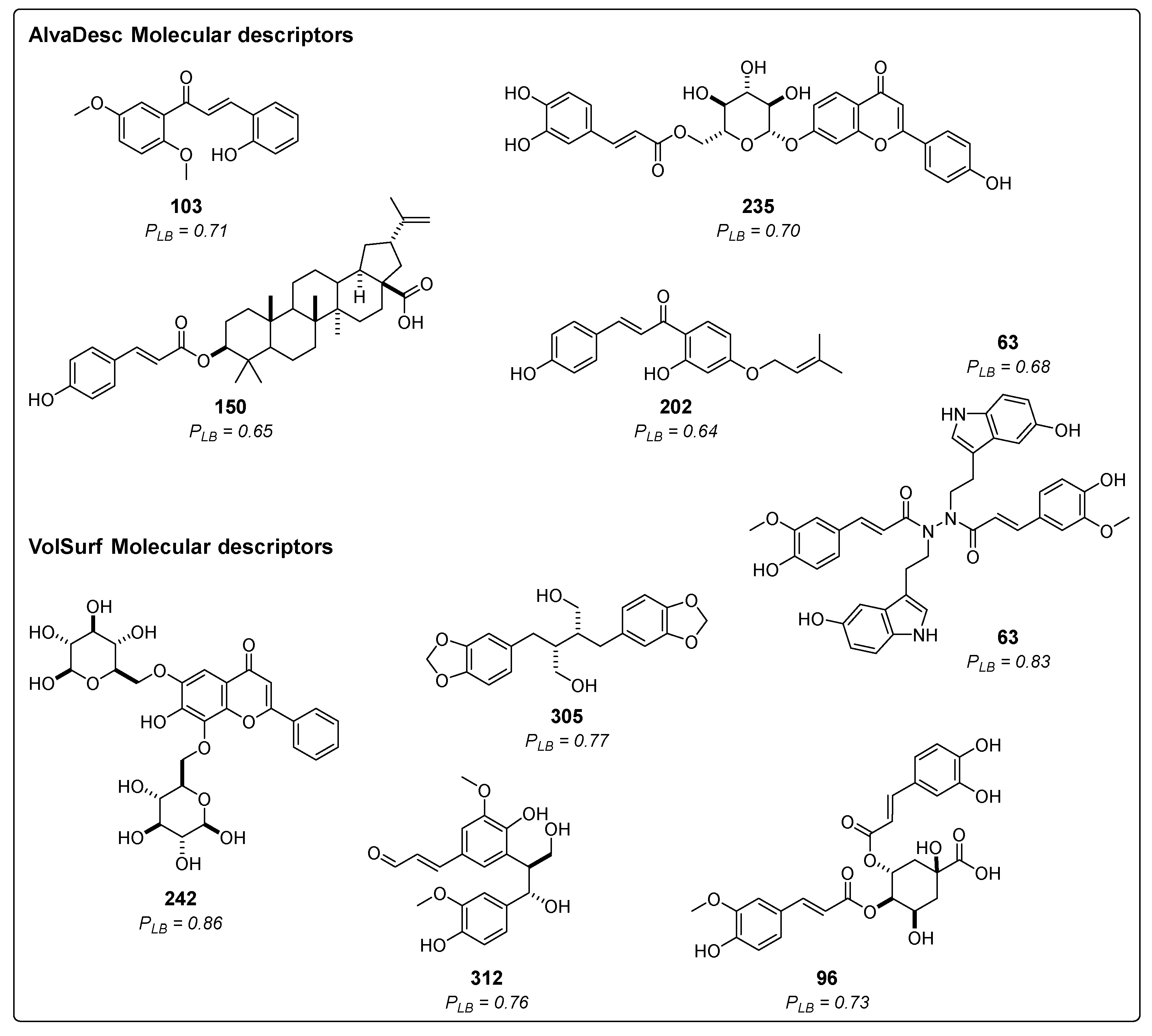Molecules 29 00179 g002