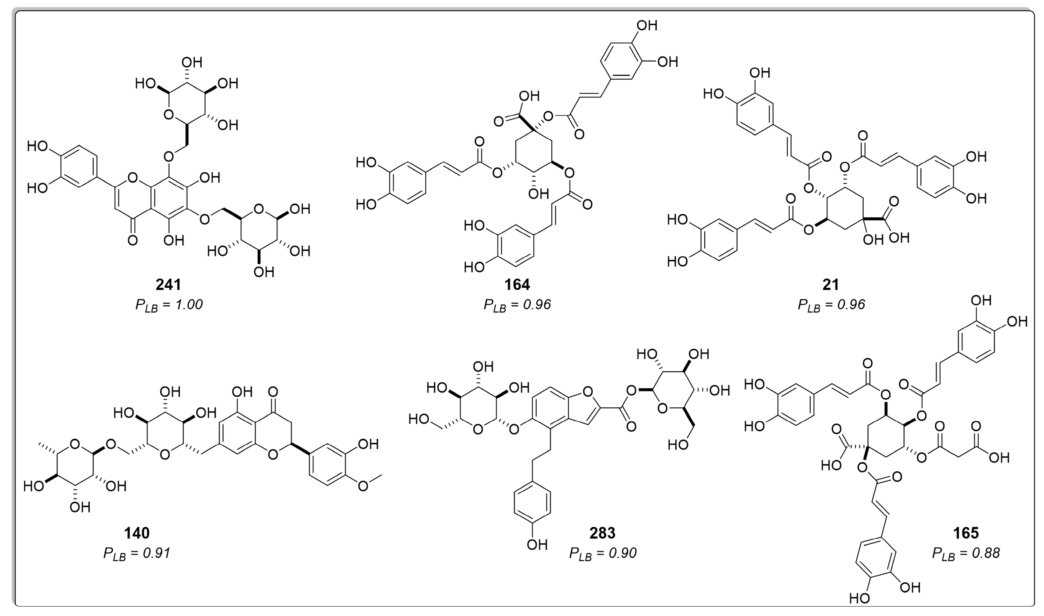 Molecules 29 00179 g004