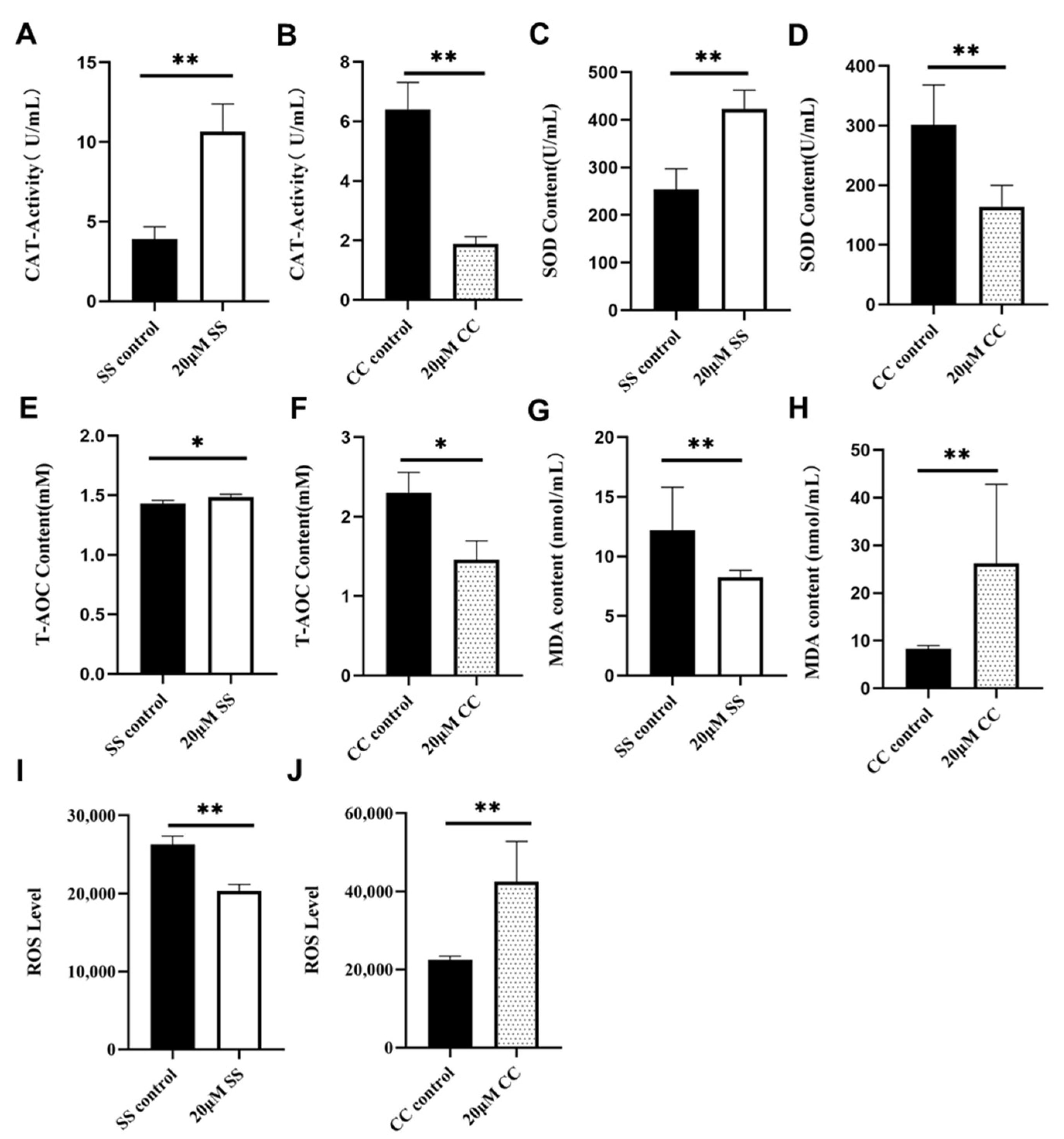 Molecules 29 00188 g002 Molecules 29 00188 g002