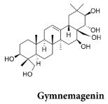 Molecules 29 00194 i002 Molecules 29 00194 i002