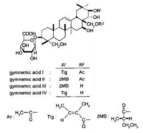 Molecules 29 00194 i005 Molecules 29 00194 i005