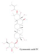 Molecules 29 00194 i006 Molecules 29 00194 i006
