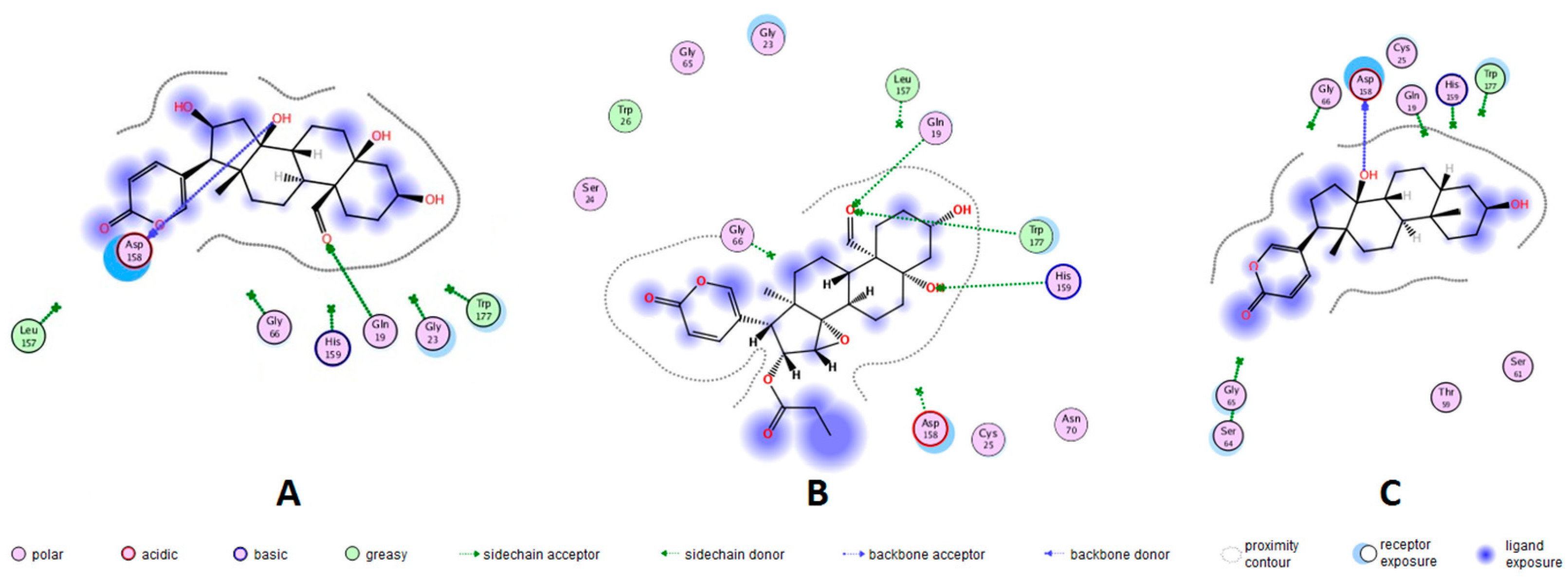 Molecules 29 00196 g002 Molecules 29 00196 g002