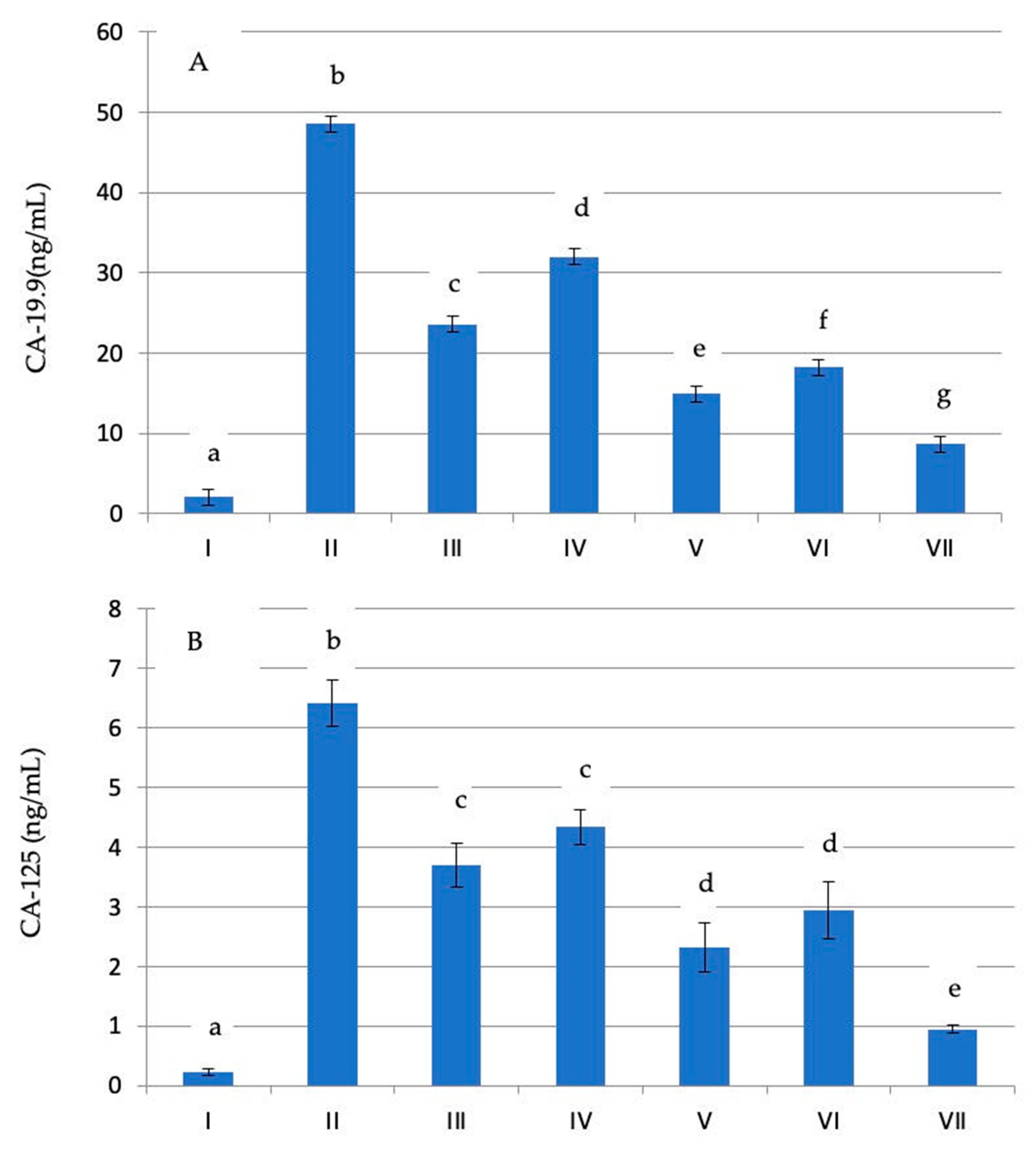 Molecules 29 00199 g001