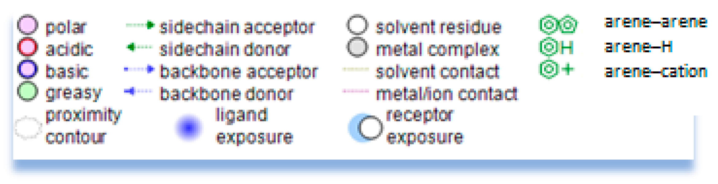 Molecules 29 00199 g003b