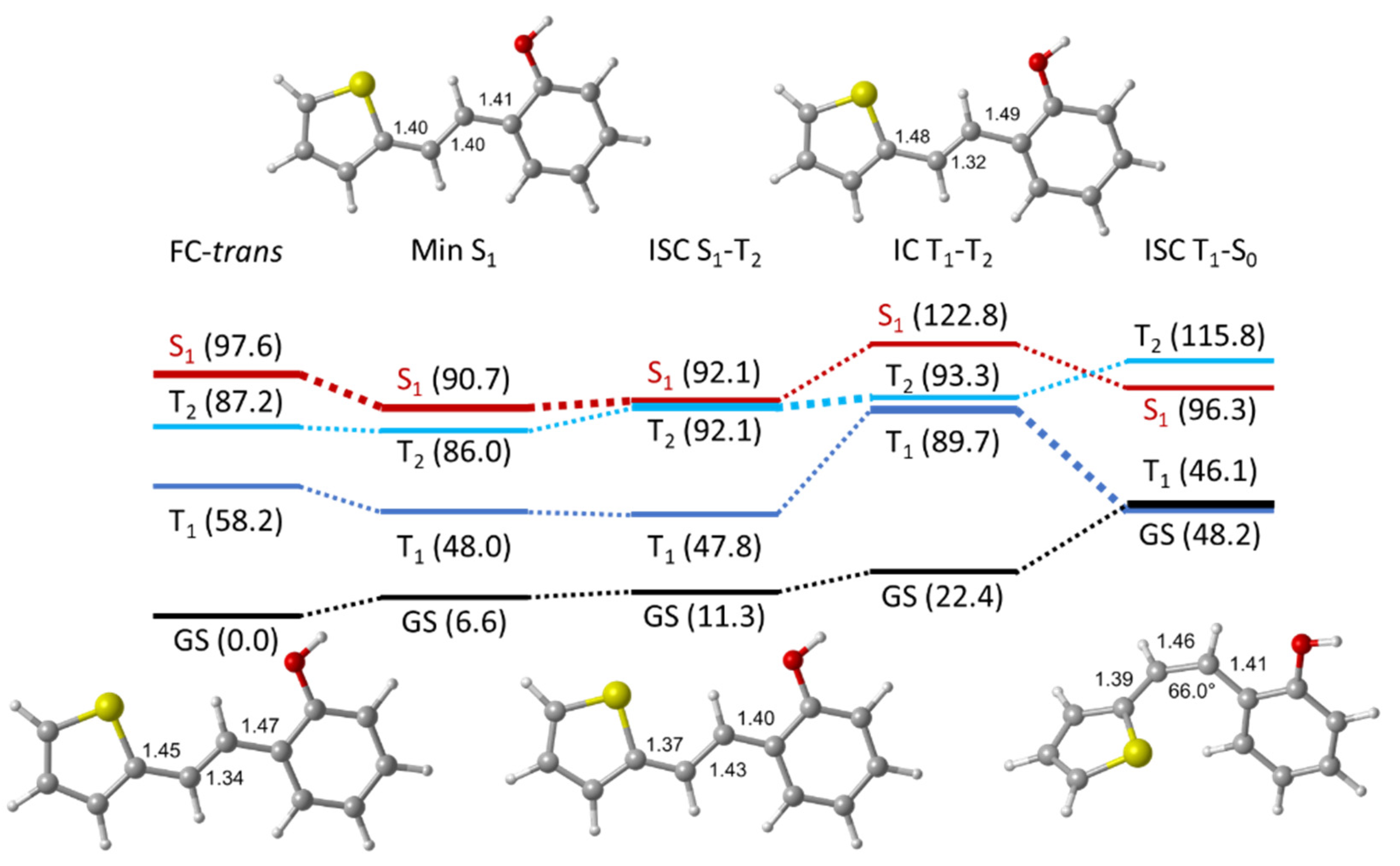 Molecules 29 00201 g013