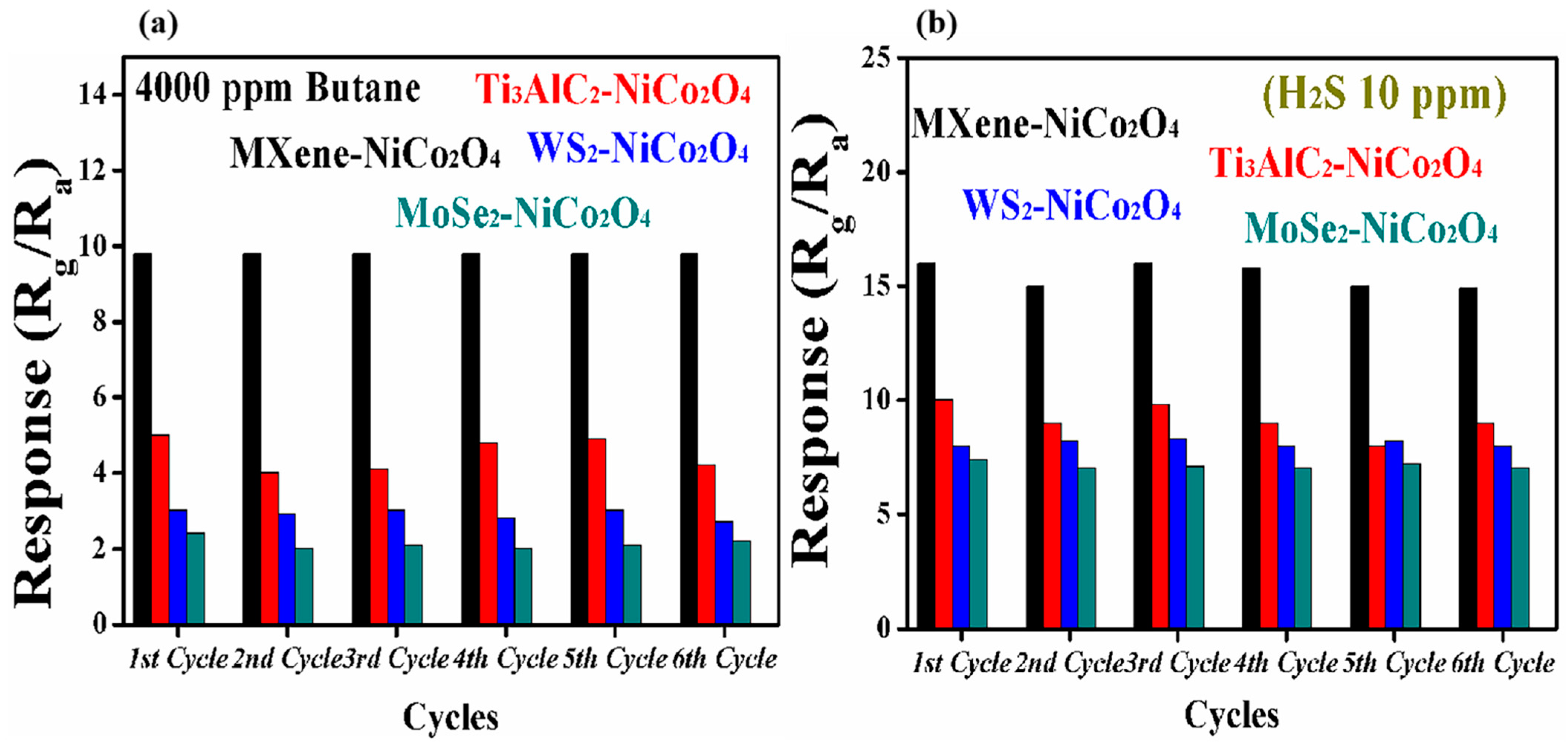 Molecules 29 00202 g009
