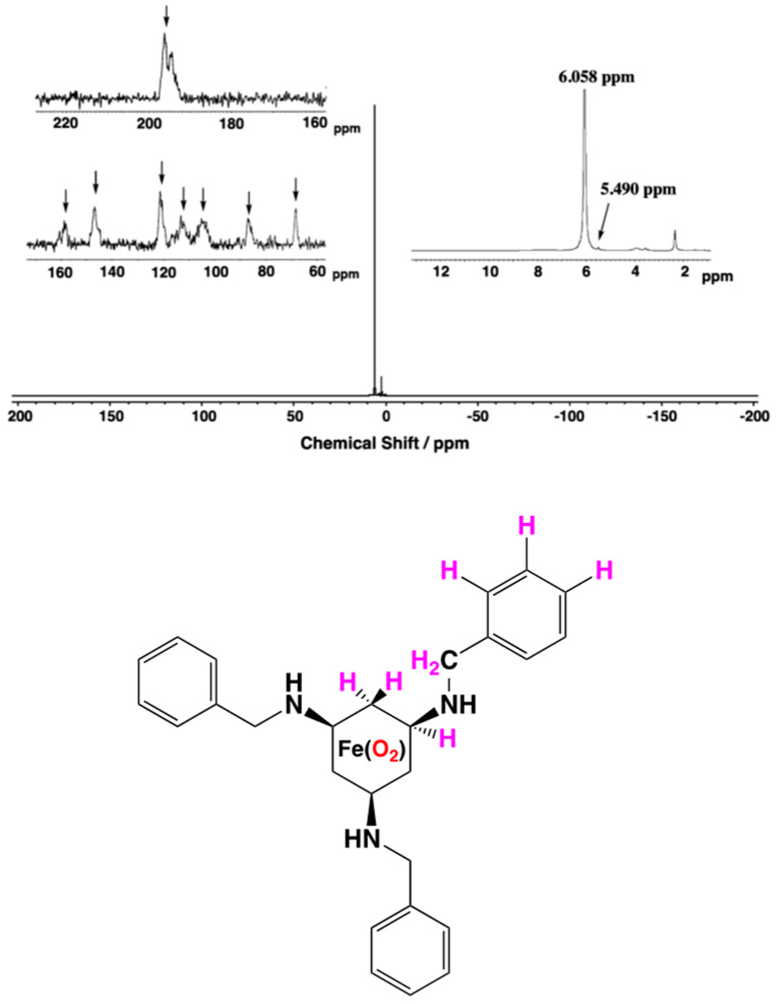 Molecules 29 00205 g004