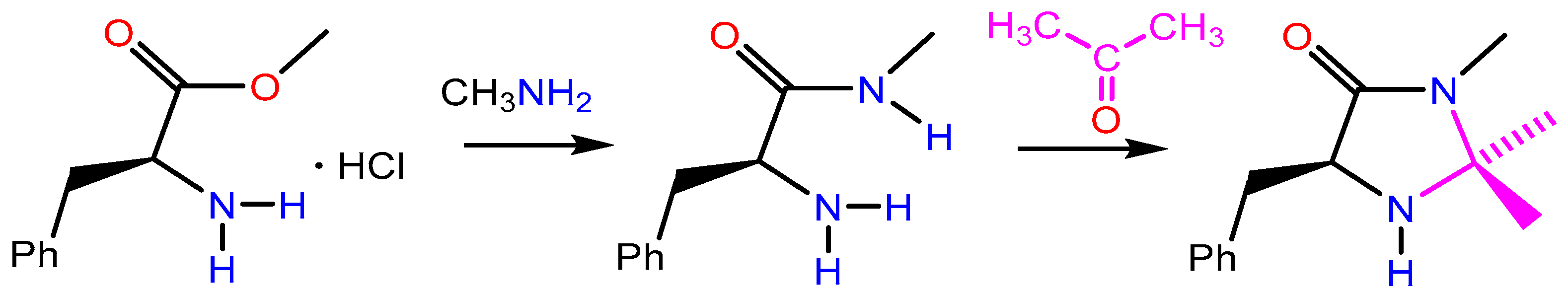 Molecules 29 00206 sch003